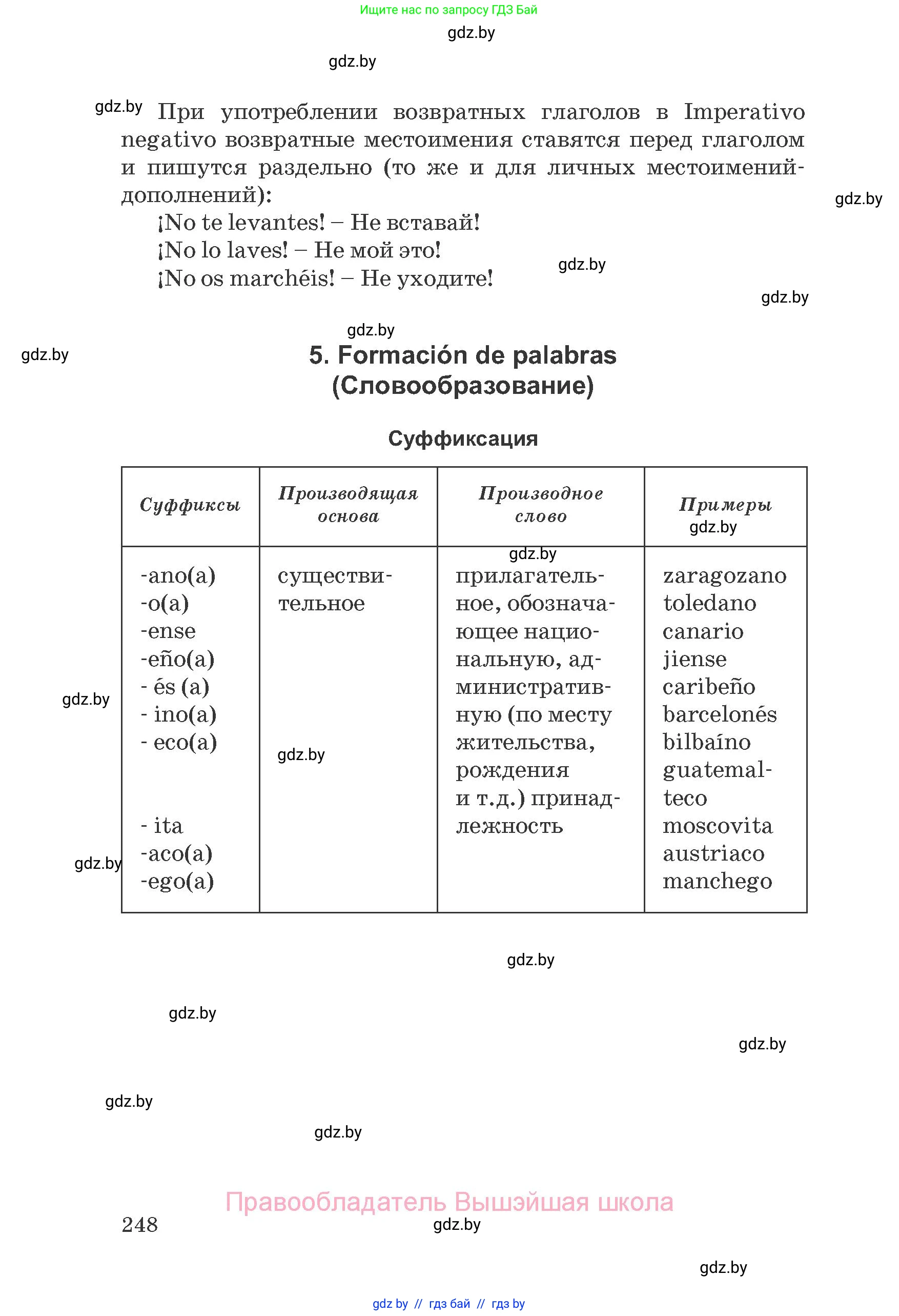 Испанский язык, 8 класс Учебник, автор: Гриневич Елена Карловна, издательство Вышэйшая школа, Минск, 2011, оранжевого цвета, страница 248