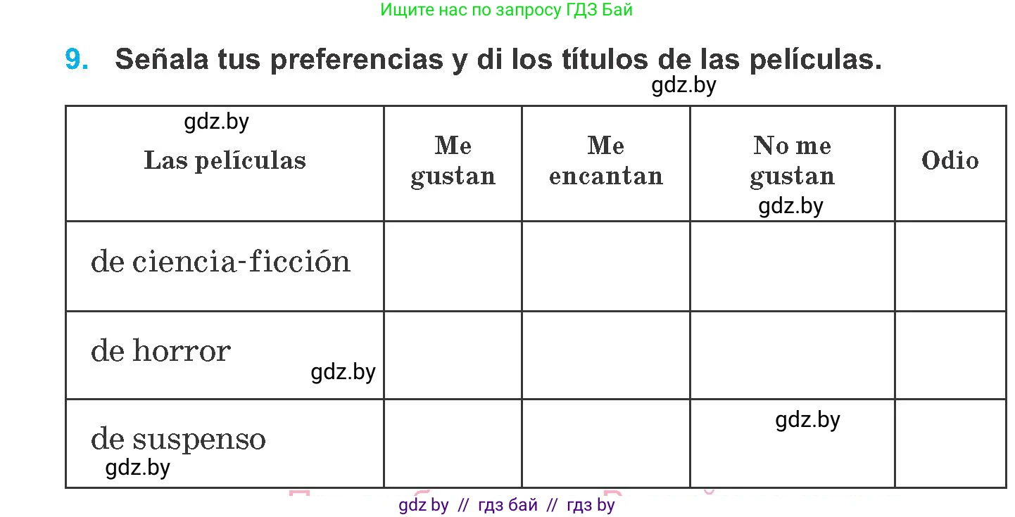 Испанский язык, 8 класс Учебник, автор: Гриневич Елена Карловна, издательство Вышэйшая школа, Минск, 2011, оранжевого цвета, страница 131, номер 9, Условие