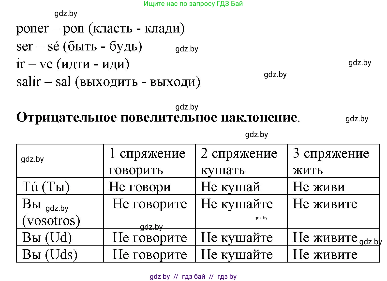 Испанский язык, 8 класс Учебник, автор: Гриневич Елена Карловна, издательство Вышэйшая школа, Минск, 2011, оранжевого цвета, страница 6, номер 10, Решение (продолжение 3)