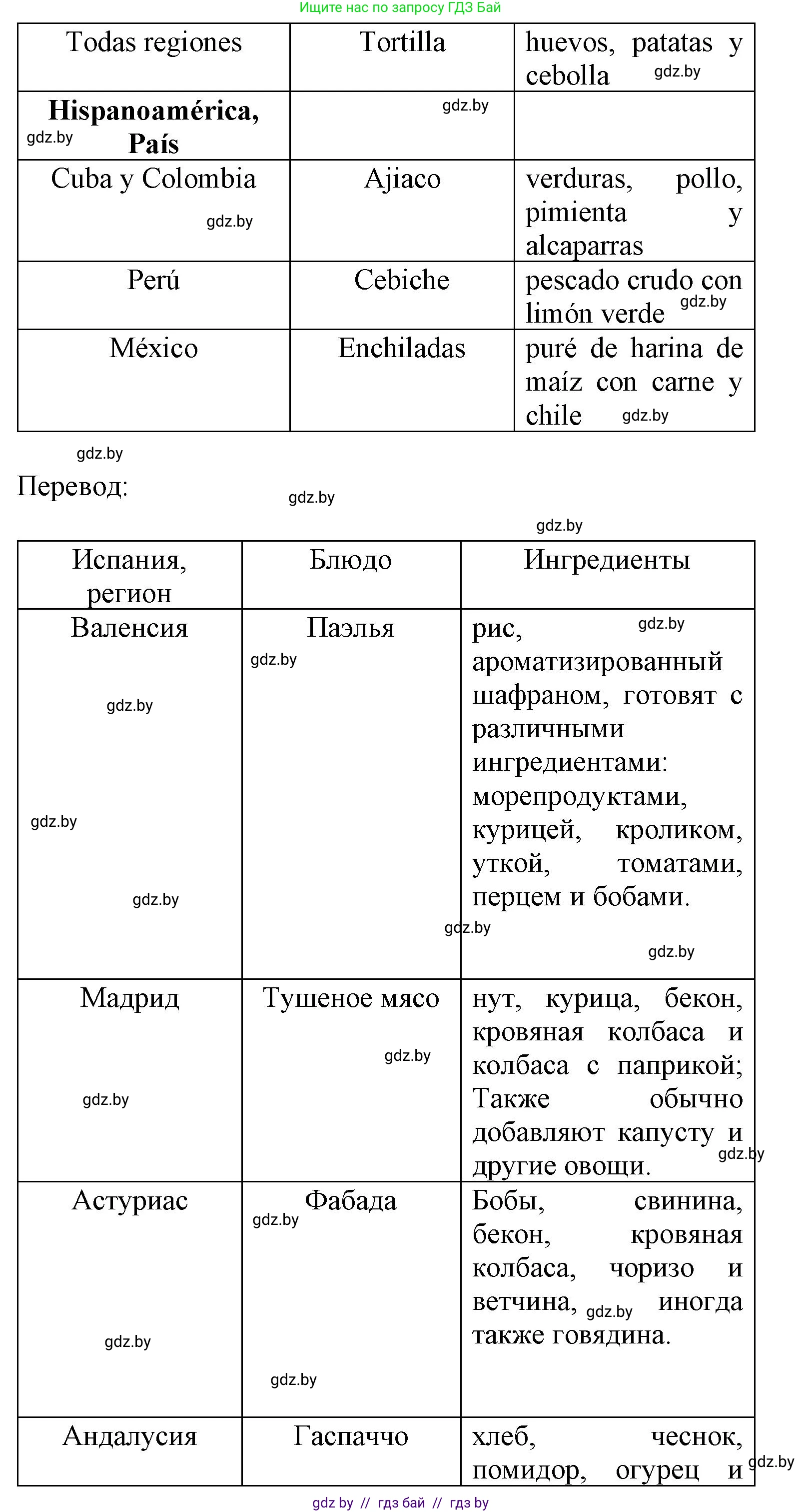 Испанский язык, 8 класс Учебник, автор: Гриневич Елена Карловна, издательство Вышэйшая школа, Минск, 2011, оранжевого цвета, страница 26, номер 3, Решение (продолжение 4)