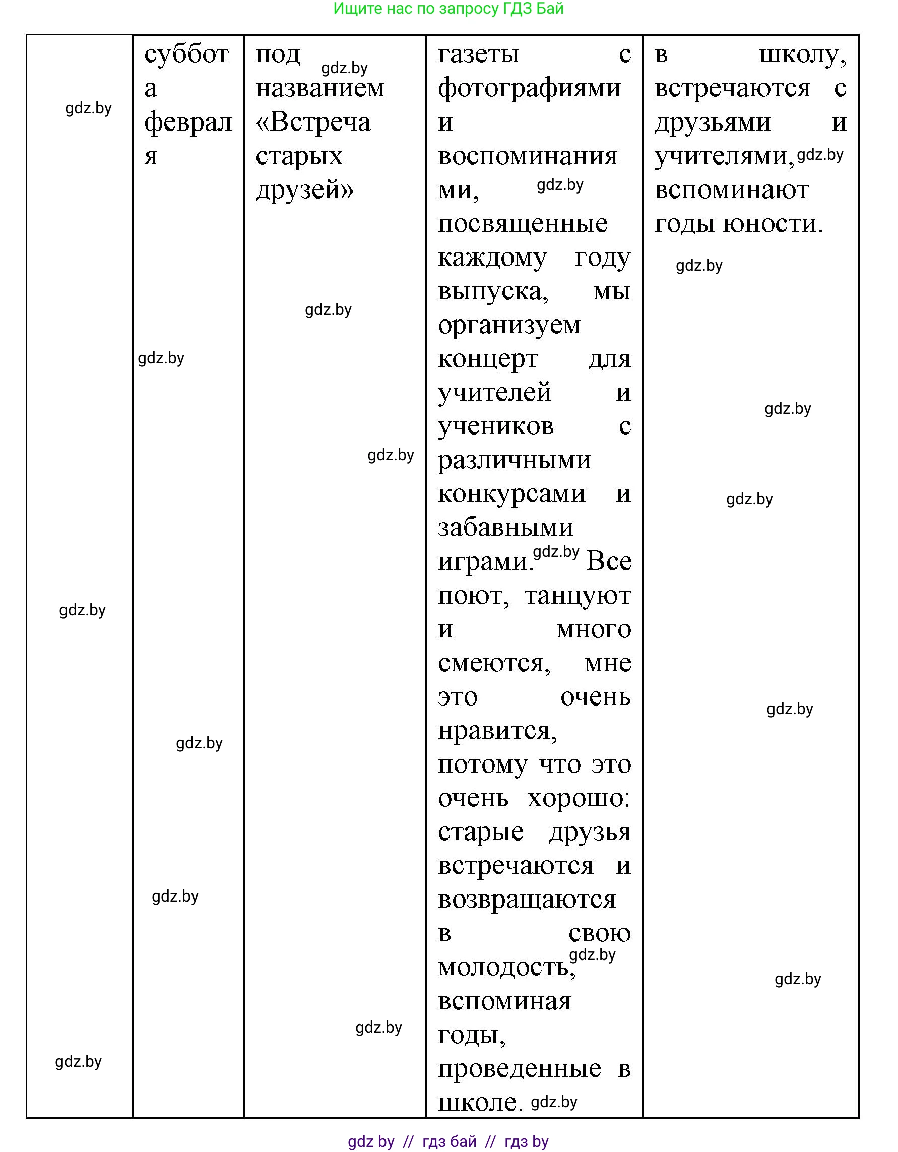 Испанский язык, 8 класс Учебник, автор: Гриневич Елена Карловна, издательство Вышэйшая школа, Минск, 2011, оранжевого цвета, страница 43, номер 4, Решение (продолжение 5)
