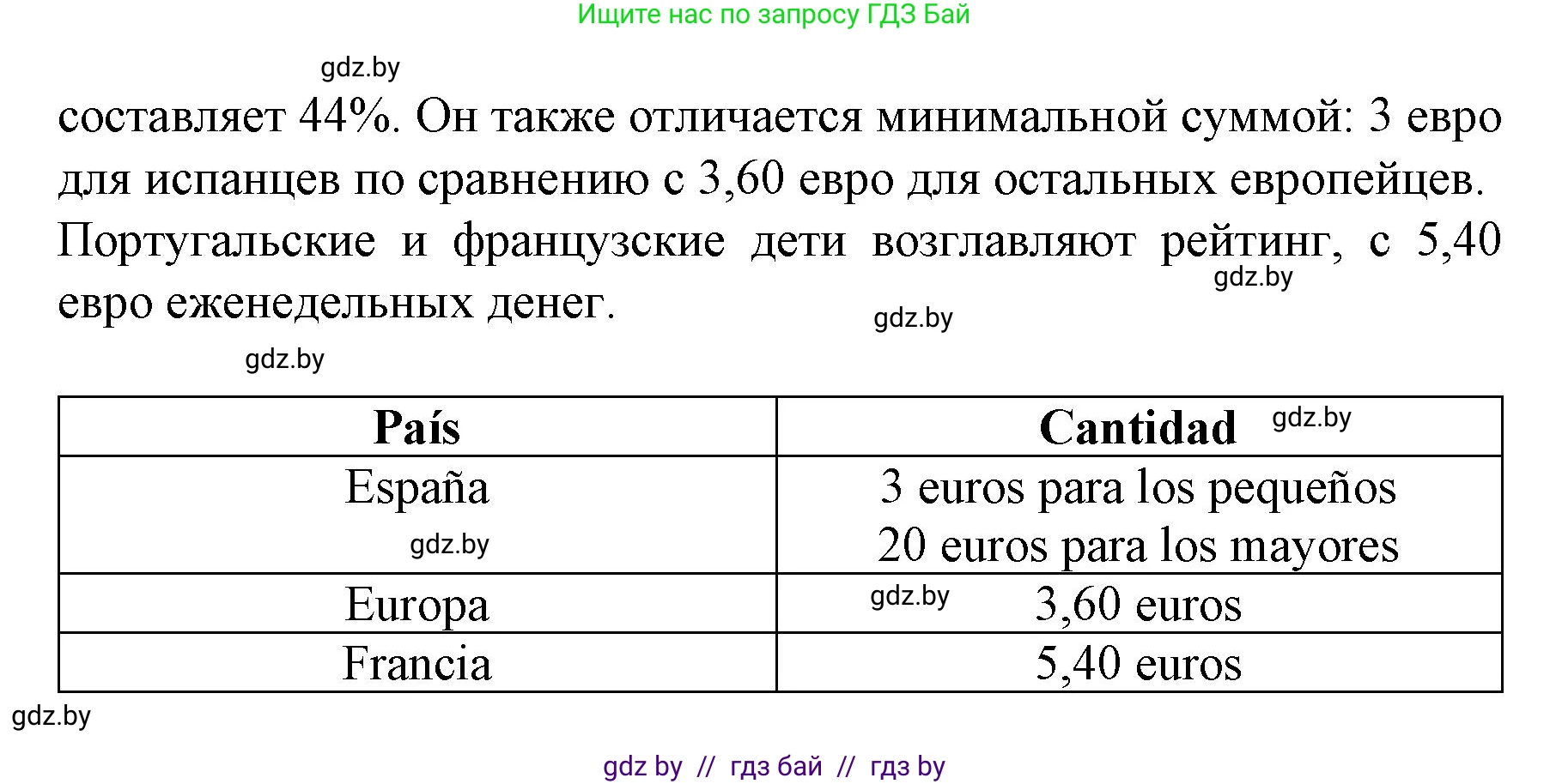 Испанский язык, 8 класс Учебник, автор: Гриневич Елена Карловна, издательство Вышэйшая школа, Минск, 2011, оранжевого цвета, страница 62, номер 13, Решение (продолжение 2)