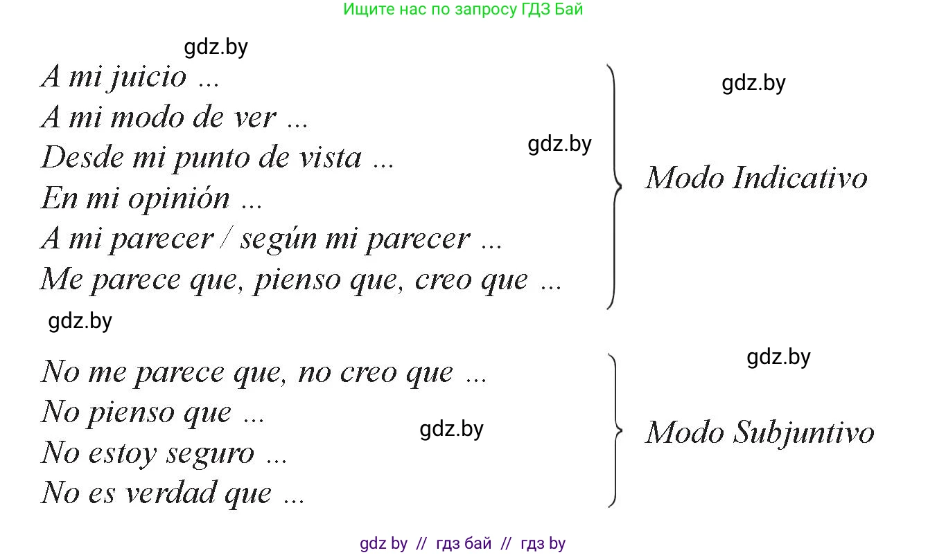 Испанский язык, 9 класс Учебник, авторы: Цыбулева Татьяна Эдуардовна, Пушкина Ольга Александровна, издательство Издательский центр БГУ, Минск, 2017, страница 15, номер 12, Условие (продолжение 2)