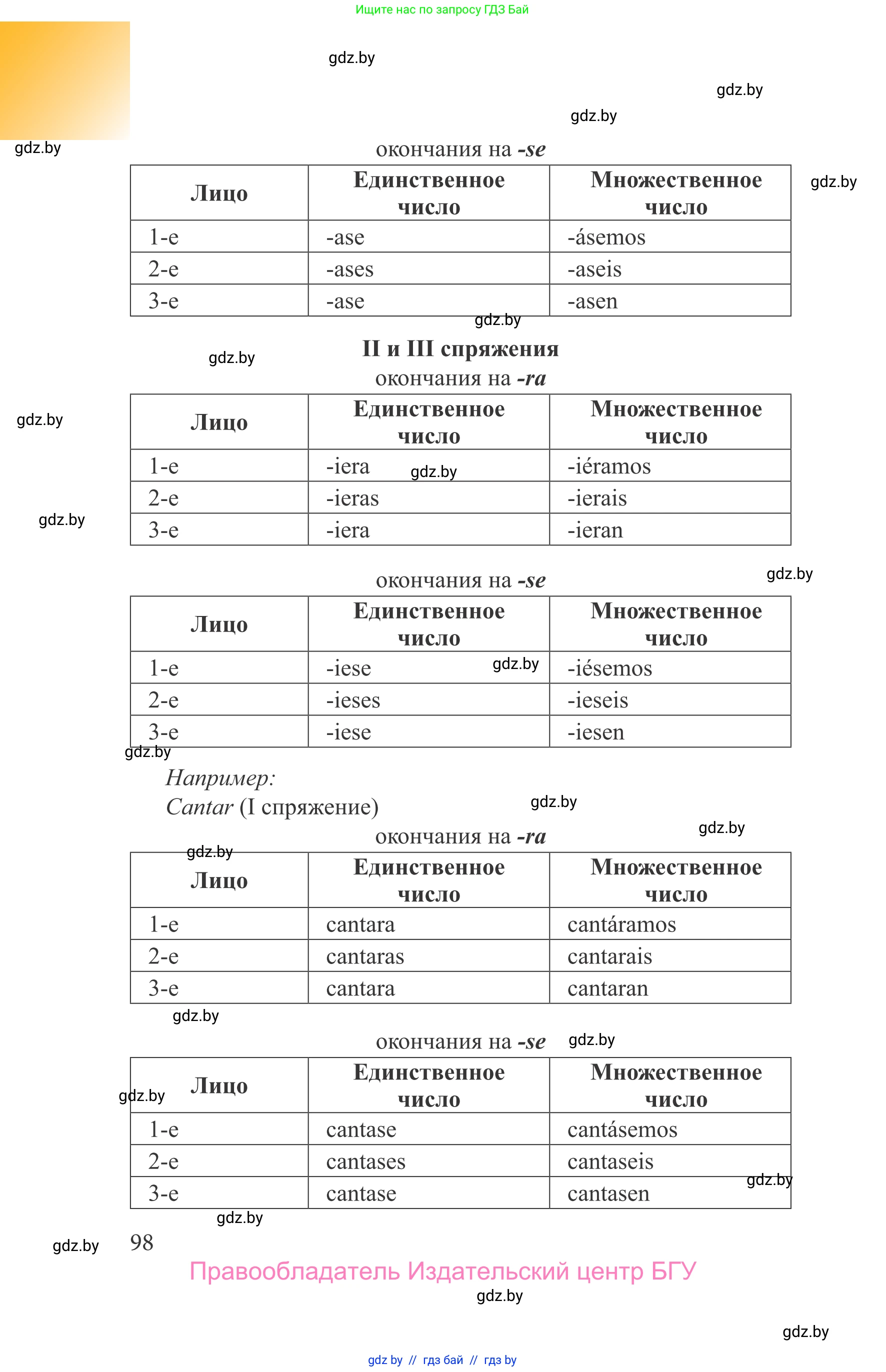 Испанский язык, 9 класс Учебник, авторы: Цыбулева Татьяна Эдуардовна, Пушкина Ольга Александровна, издательство Издательский центр БГУ, Минск, 2017, страница 98