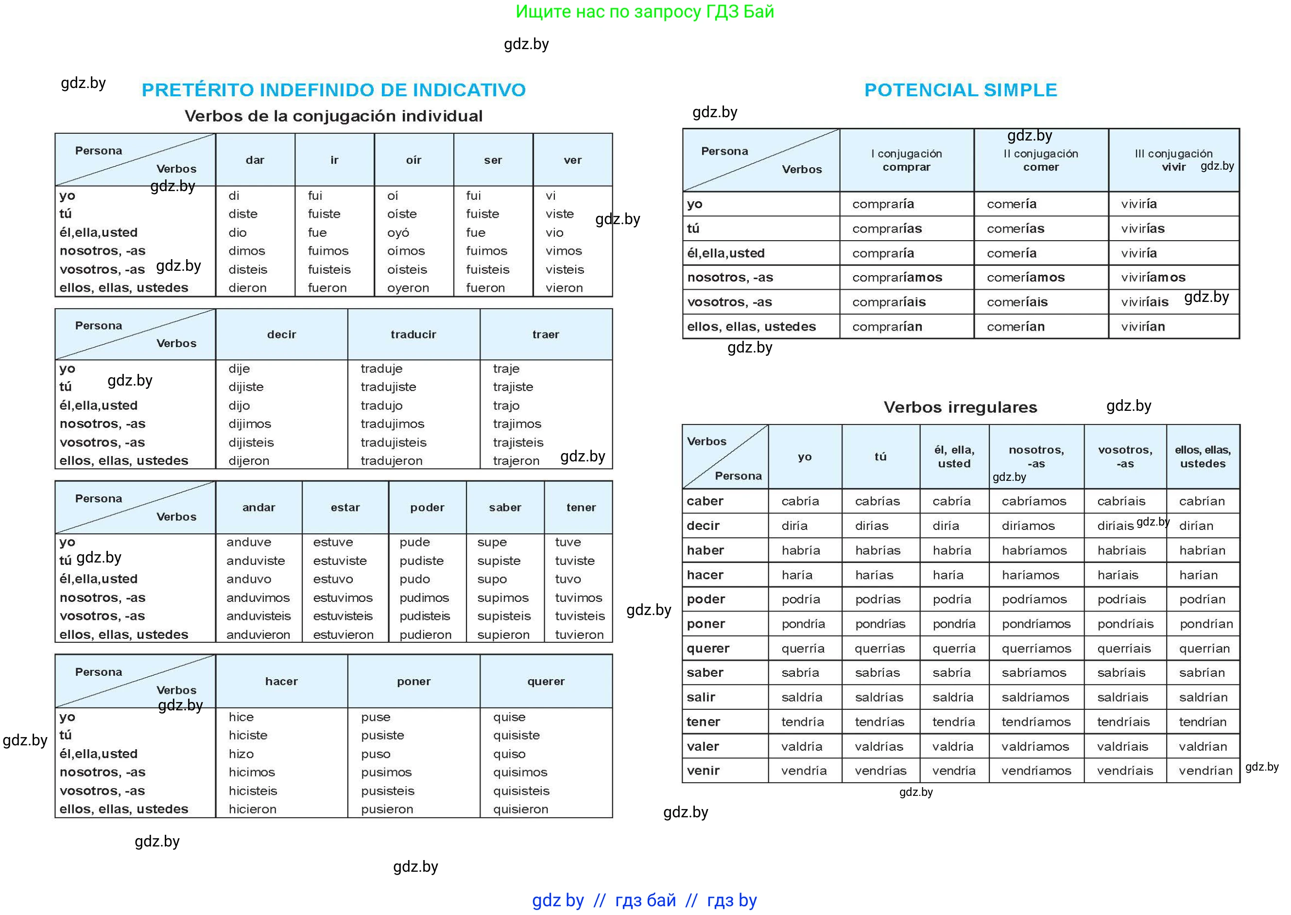 Испанский язык, 9 класс Учебник, авторы: Цыбулева Татьяна Эдуардовна, Пушкина Ольга Александровна, издательство Издательский центр БГУ, Минск, 2017, 