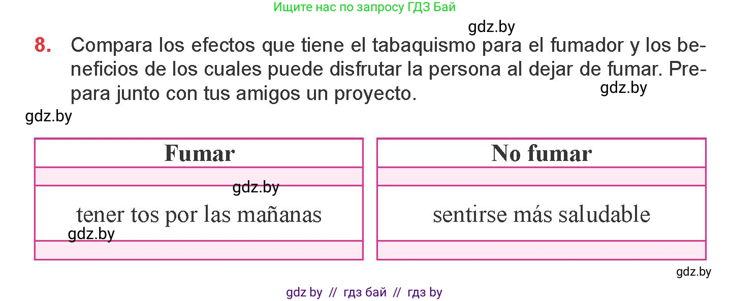 Испанский язык, 9 класс Учебник, авторы: Цыбулева Татьяна Эдуардовна, Пушкина Ольга Александровна, издательство Издательский центр БГУ, Минск, 2017, страница 54, номер 8, Условие