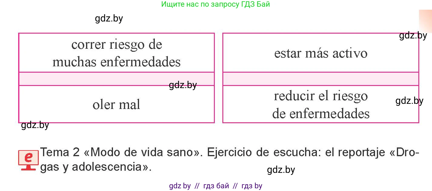 Испанский язык, 9 класс Учебник, авторы: Цыбулева Татьяна Эдуардовна, Пушкина Ольга Александровна, издательство Издательский центр БГУ, Минск, 2017, страница 54, номер 8, Условие (продолжение 2)