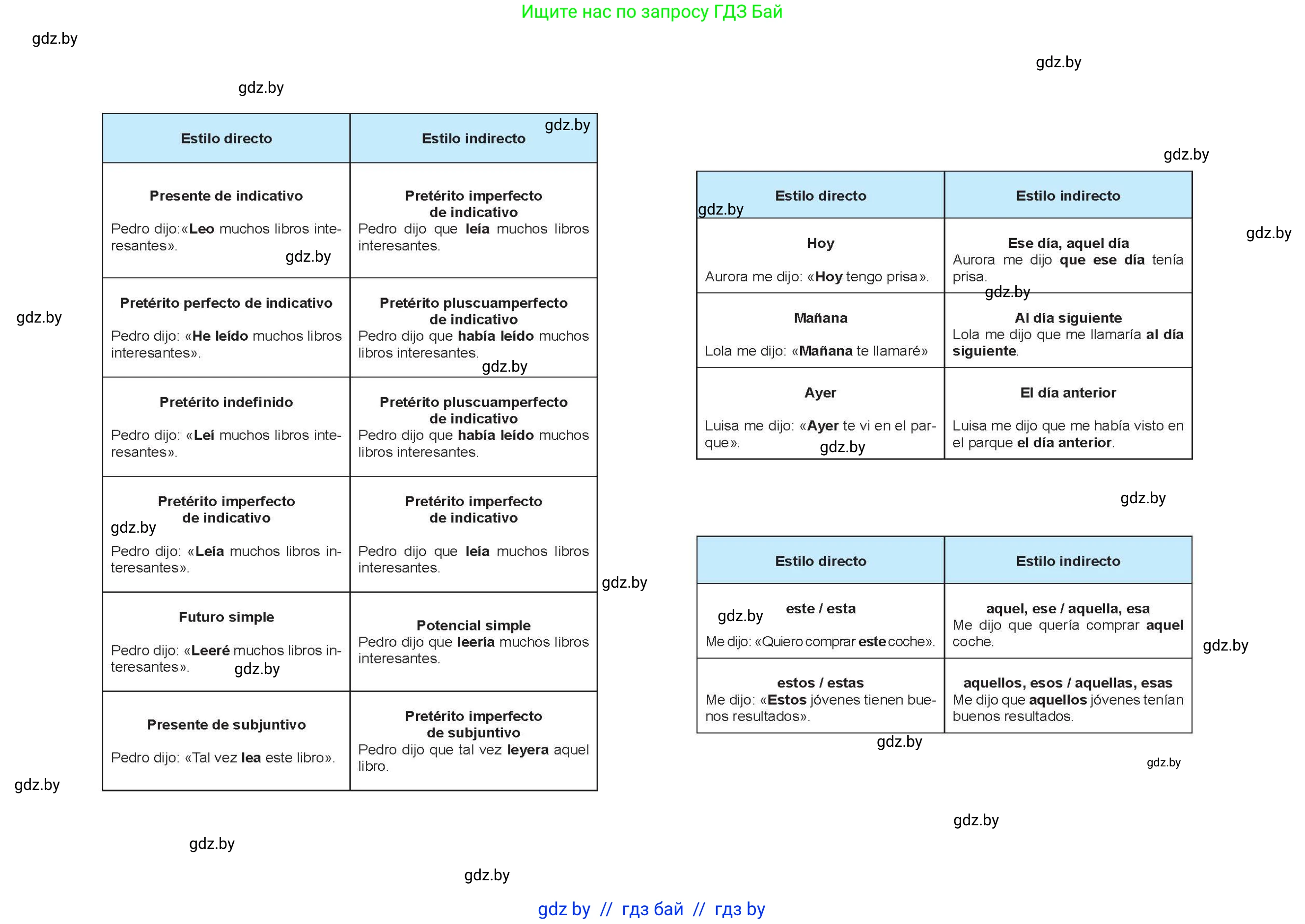 Испанский язык, 9 класс Учебник, авторы: Цыбулева Татьяна Эдуардовна, Пушкина Ольга Александровна, издательство Издательский центр БГУ, Минск, 2017, 