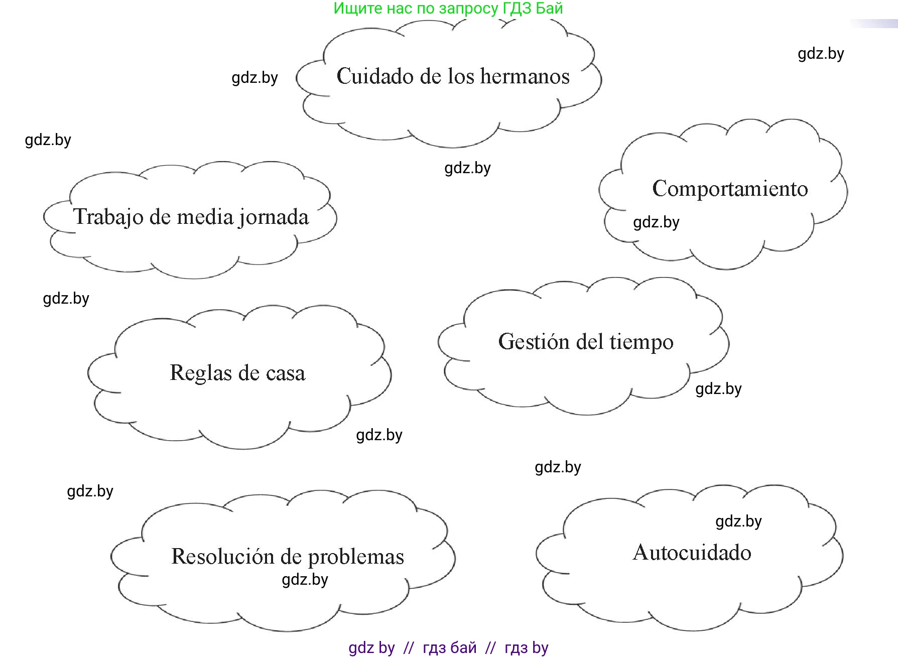 Испанский язык, 9 класс Учебник, авторы: Цыбулева Татьяна Эдуардовна, Пушкина Ольга Александровна, издательство Издательский центр БГУ, Минск, 2017, страница 24, номер 6, Условие (продолжение 2)