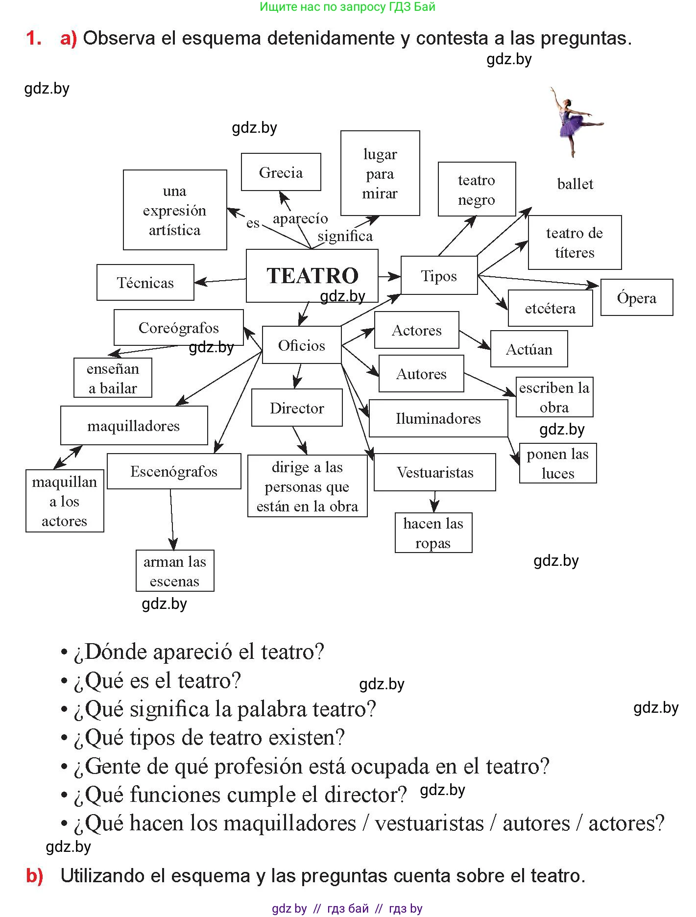 Испанский язык, 9 класс Учебник, авторы: Цыбулева Татьяна Эдуардовна, Пушкина Ольга Александровна, издательство Издательский центр БГУ, Минск, 2017, страница 120, номер 1, Условие