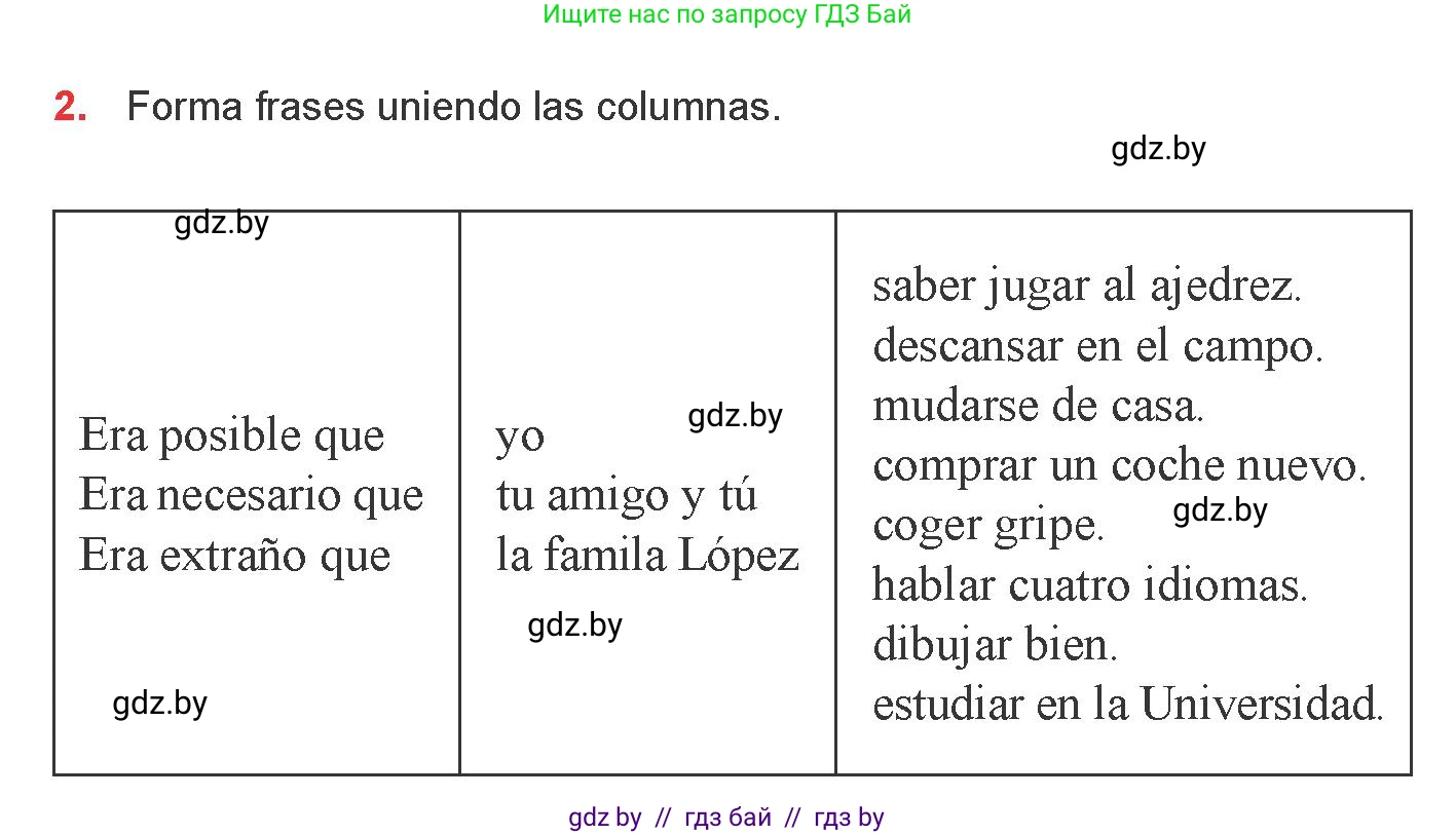 Испанский язык, 9 класс Учебник, авторы: Цыбулева Татьяна Эдуардовна, Пушкина Ольга Александровна, издательство Издательский центр БГУ, Минск, 2017, страница 116, номер 2, Условие