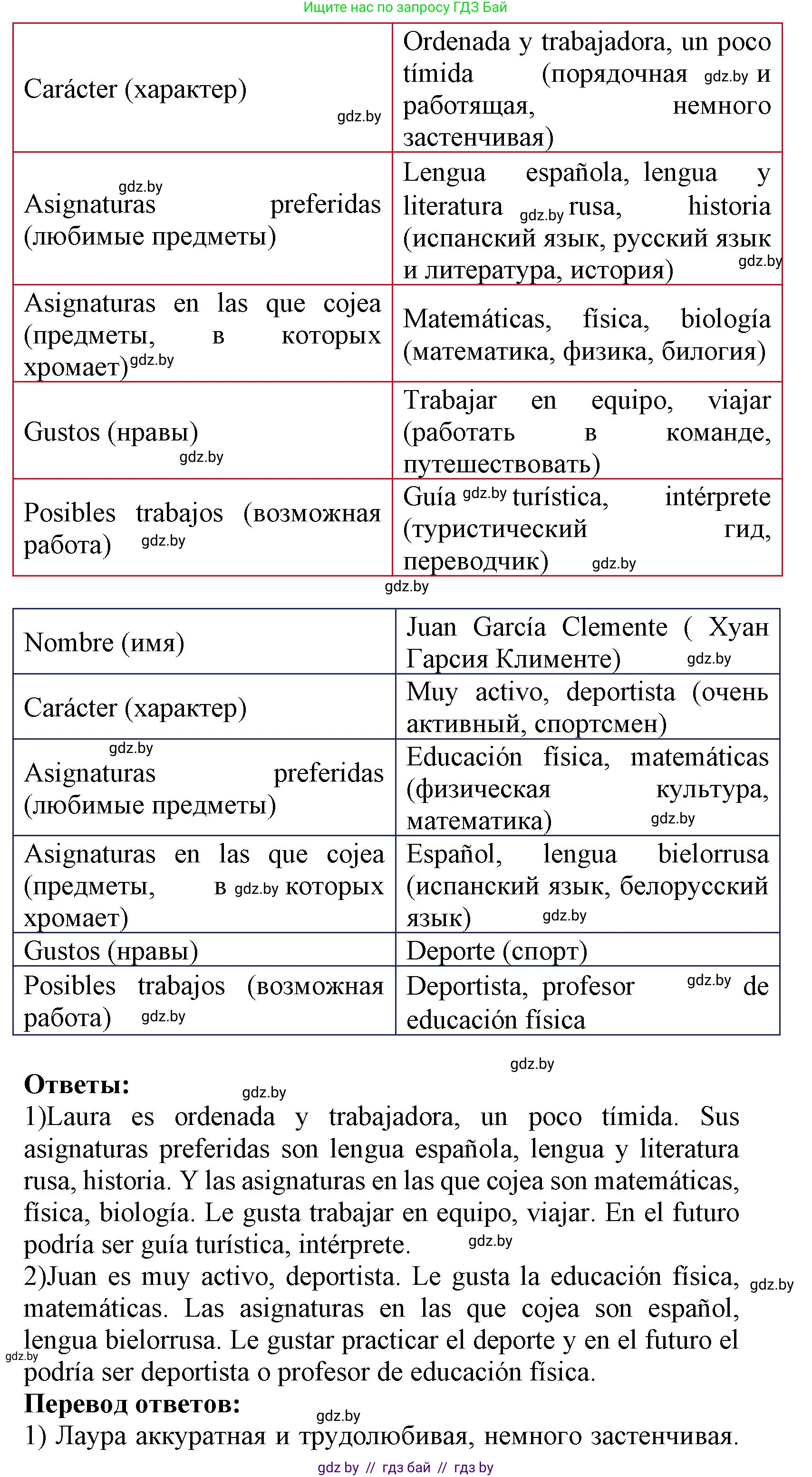 Испанский язык, 9 класс Учебник, авторы: Цыбулева Татьяна Эдуардовна, Пушкина Ольга Александровна, издательство Издательский центр БГУ, Минск, 2017, страница 32, номер 12, Решение (продолжение 2)