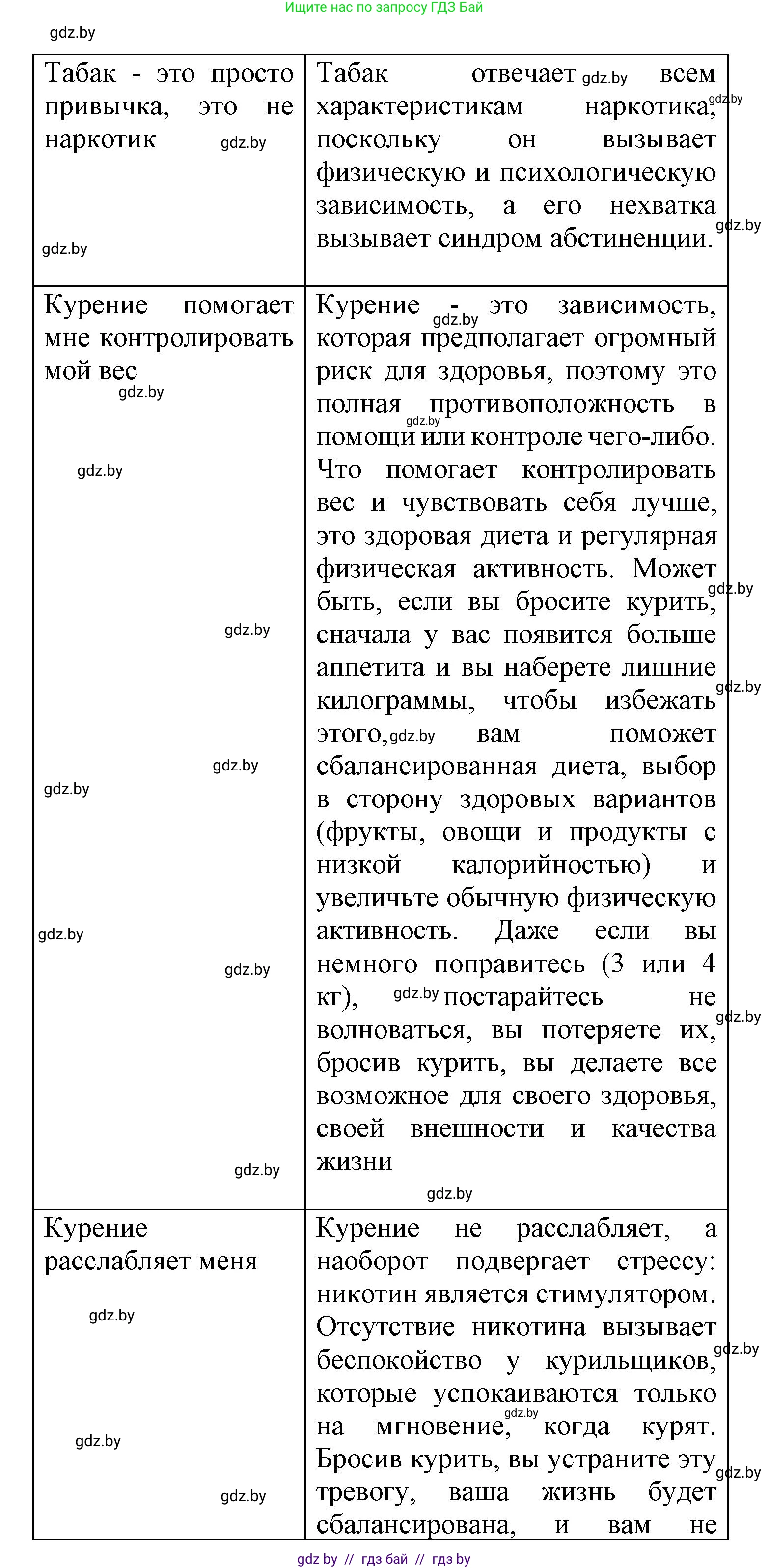 Испанский язык, 9 класс Учебник, авторы: Цыбулева Татьяна Эдуардовна, Пушкина Ольга Александровна, издательство Издательский центр БГУ, Минск, 2017, страница 51, номер 5, Решение (продолжение 4)