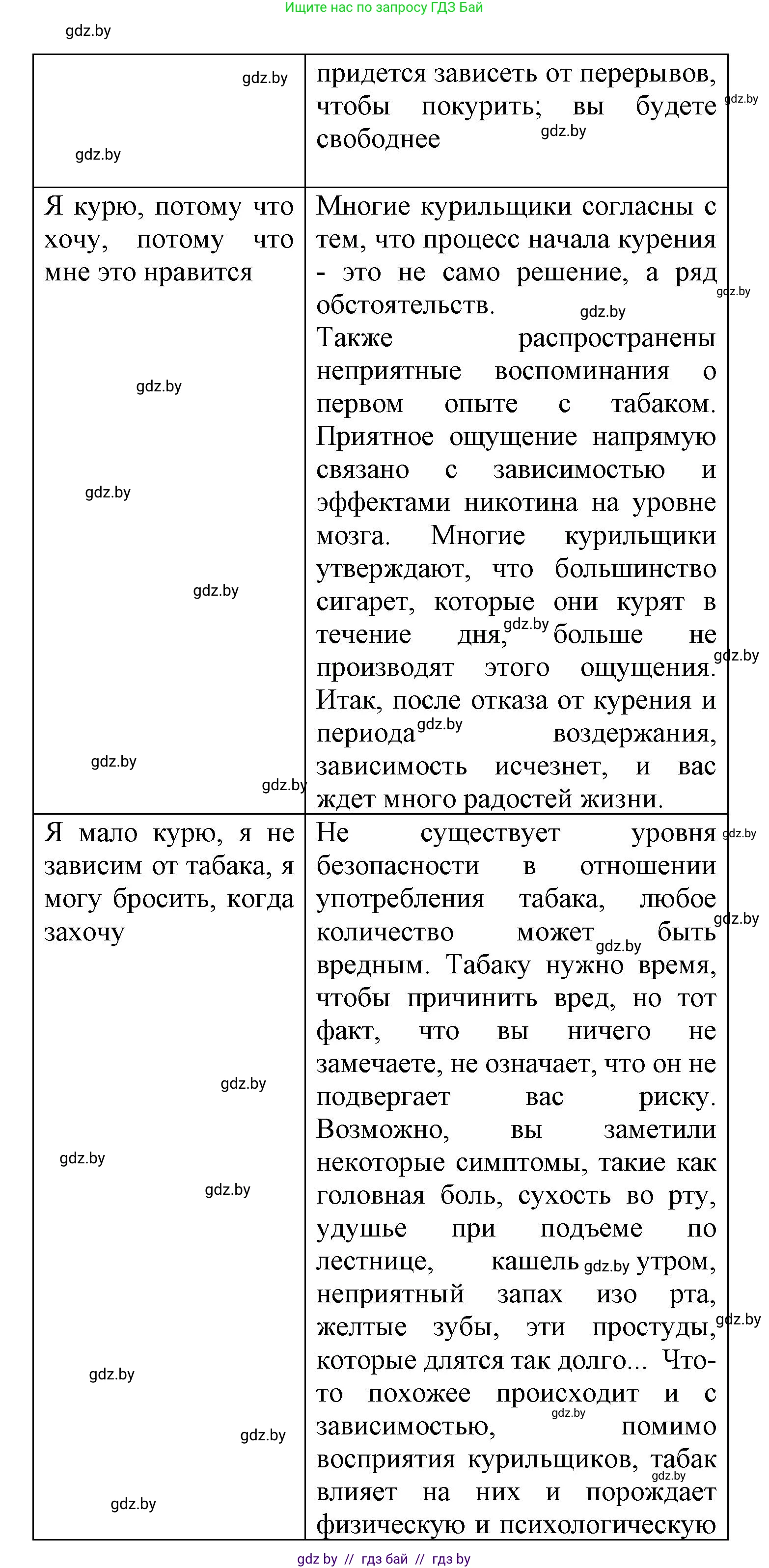 Испанский язык, 9 класс Учебник, авторы: Цыбулева Татьяна Эдуардовна, Пушкина Ольга Александровна, издательство Издательский центр БГУ, Минск, 2017, страница 51, номер 5, Решение (продолжение 5)