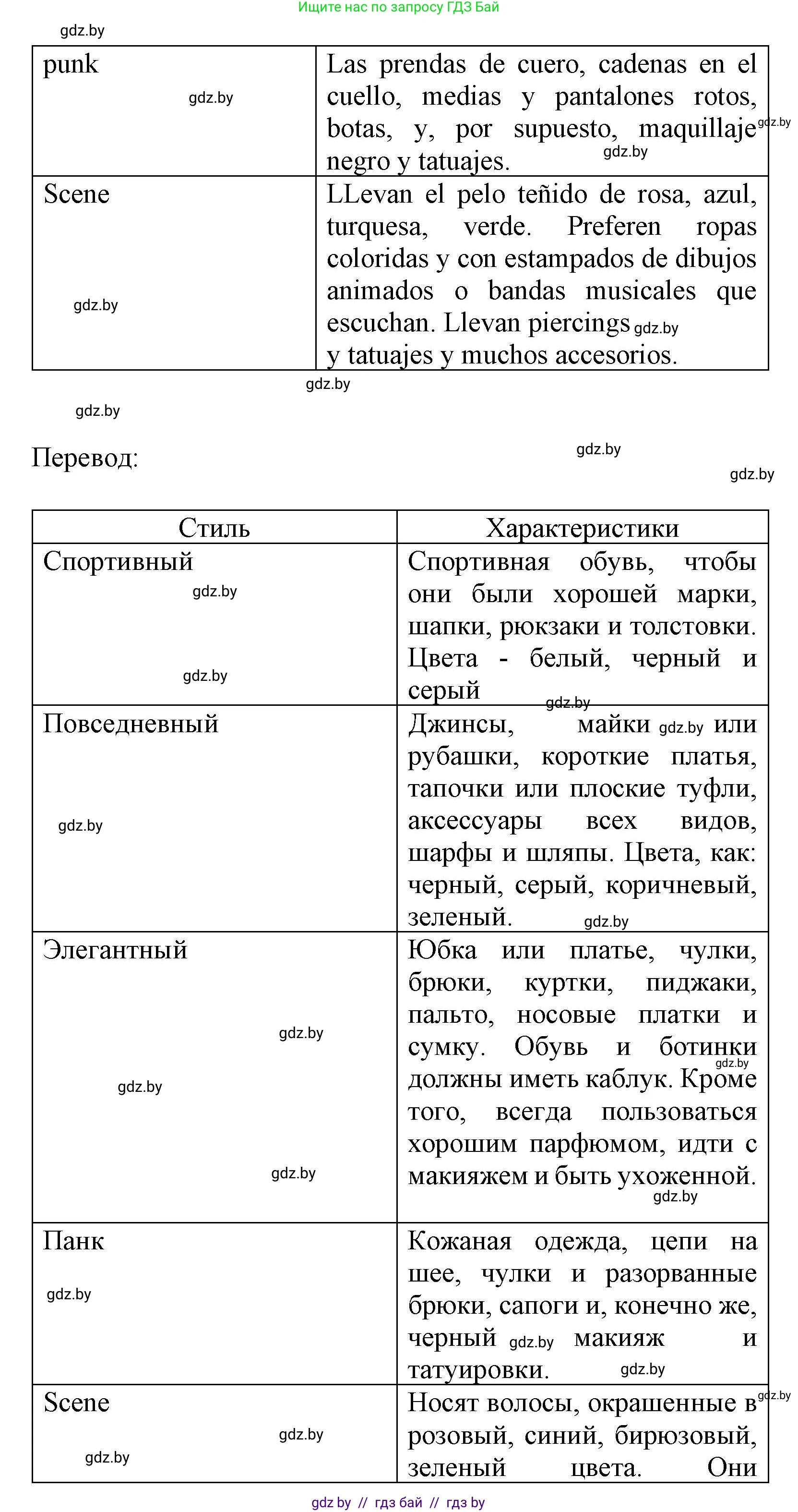 Испанский язык, 9 класс Учебник, авторы: Цыбулева Татьяна Эдуардовна, Пушкина Ольга Александровна, издательство Издательский центр БГУ, Минск, 2017, страница 78, номер 7, Решение (продолжение 3)