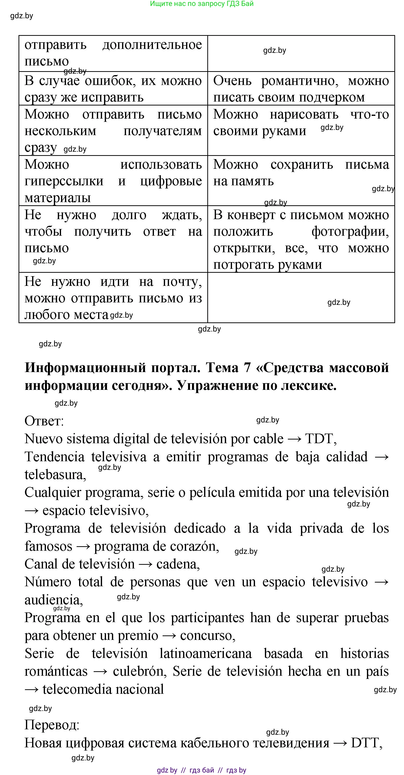 Испанский язык, 9 класс Учебник, авторы: Цыбулева Татьяна Эдуардовна, Пушкина Ольга Александровна, издательство Издательский центр БГУ, Минск, 2017, страница 35, номер 8, Решение (продолжение 2)