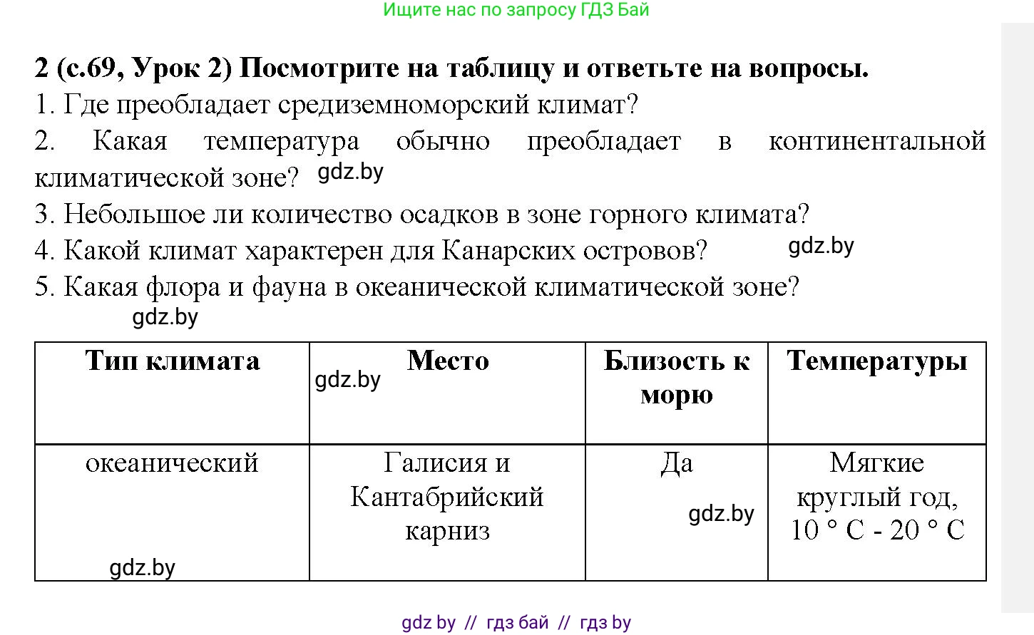 Испанский язык, 9 класс Учебник, авторы: Цыбулева Татьяна Эдуардовна, Пушкина Ольга Александровна, издательство Издательский центр БГУ, Минск, 2017, страница 69, номер 2, Решение