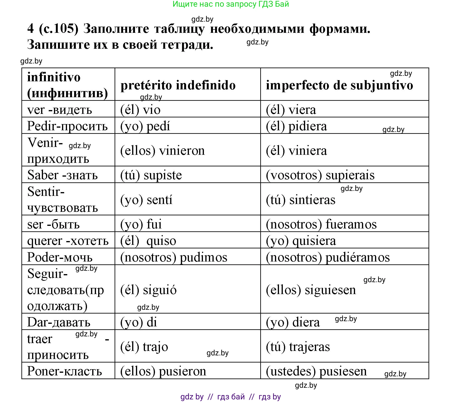 Испанский язык, 9 класс Учебник, авторы: Цыбулева Татьяна Эдуардовна, Пушкина Ольга Александровна, издательство Издательский центр БГУ, Минск, 2017, страница 105, номер 4, Решение