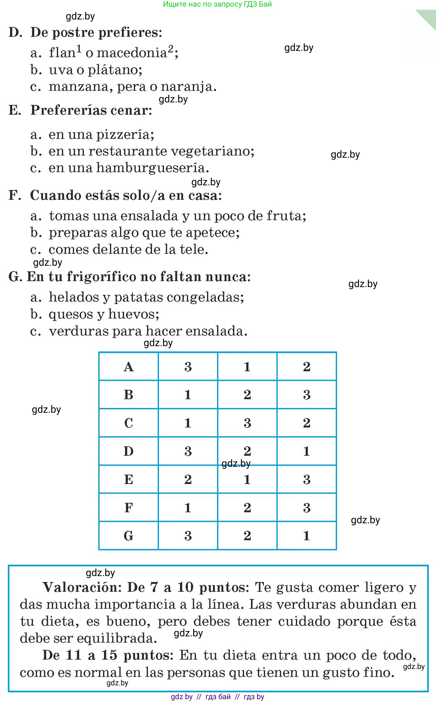 Испанский язык, 9 класс Учебник, авторы: Гриневич Елена Карловна, Янукенас Ольга Викторовна, издательство Вышэйшая школа, Минск, 2020, оранжевого цвета, страница 6, номер 1, Условие (продолжение 2)