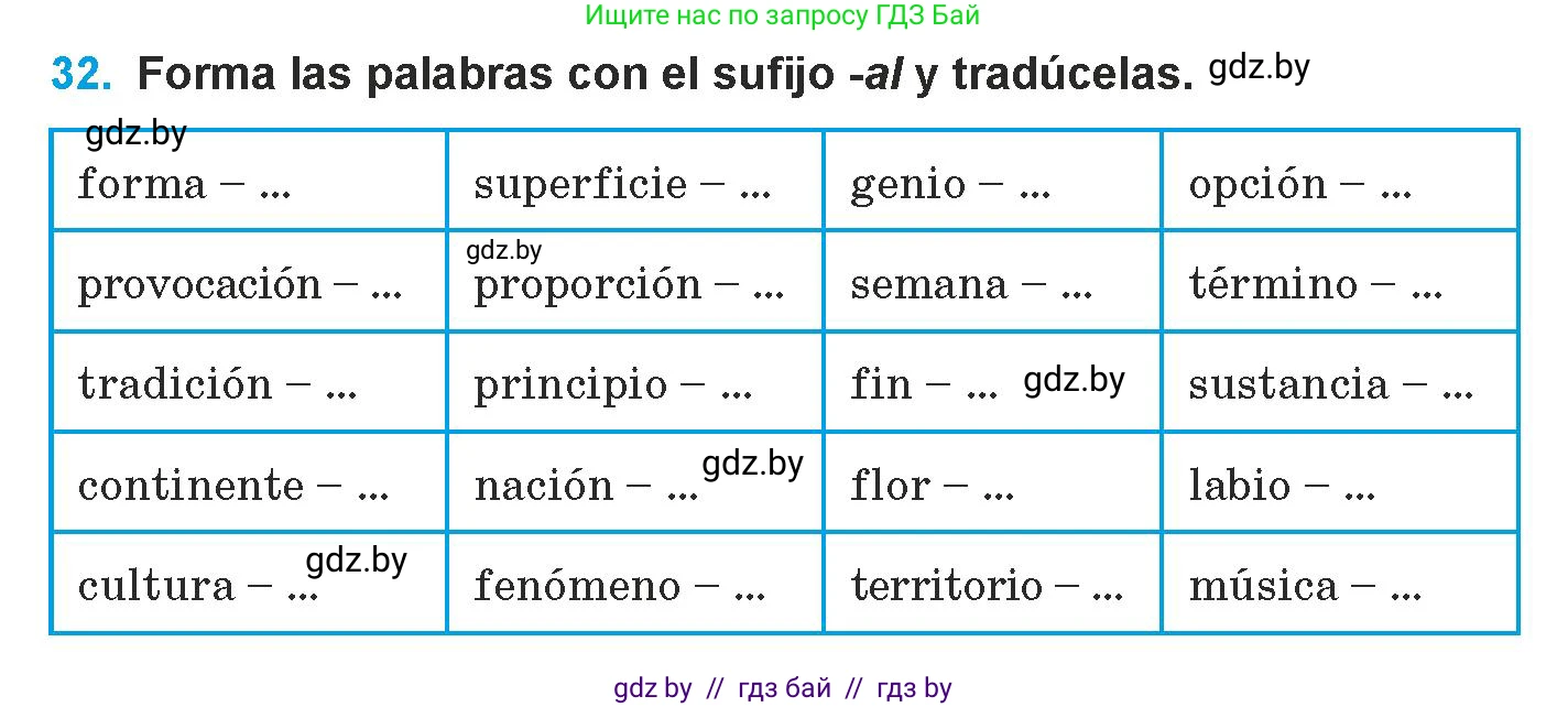 Испанский язык, 9 класс Учебник, авторы: Гриневич Елена Карловна, Янукенас Ольга Викторовна, издательство Вышэйшая школа, Минск, 2020, оранжевого цвета, страница 20, номер 32, Условие
