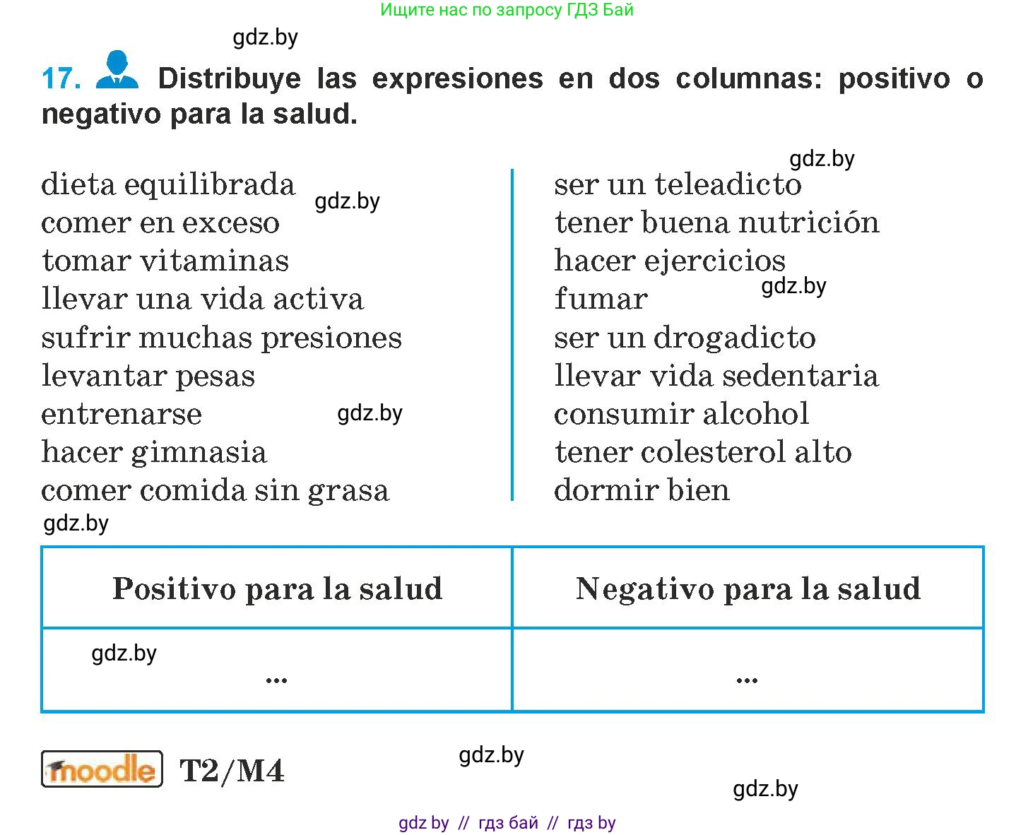 Испанский язык, 9 класс Учебник, авторы: Гриневич Елена Карловна, Янукенас Ольга Викторовна, издательство Вышэйшая школа, Минск, 2020, оранжевого цвета, страница 37, номер 17, Условие