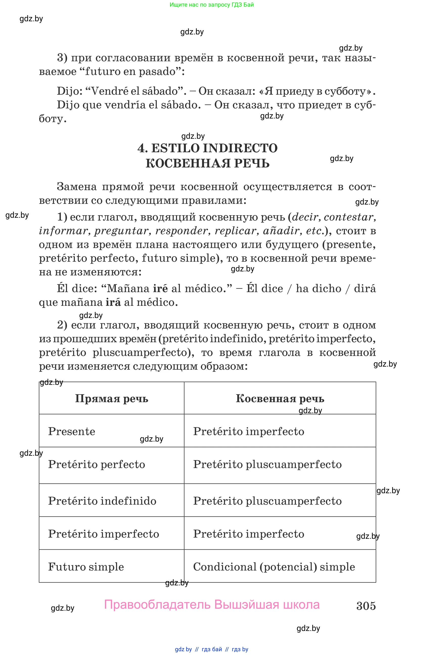 Испанский язык, 9 класс Учебник, авторы: Гриневич Елена Карловна, Янукенас Ольга Викторовна, издательство Вышэйшая школа, Минск, 2020, оранжевого цвета, страница 305