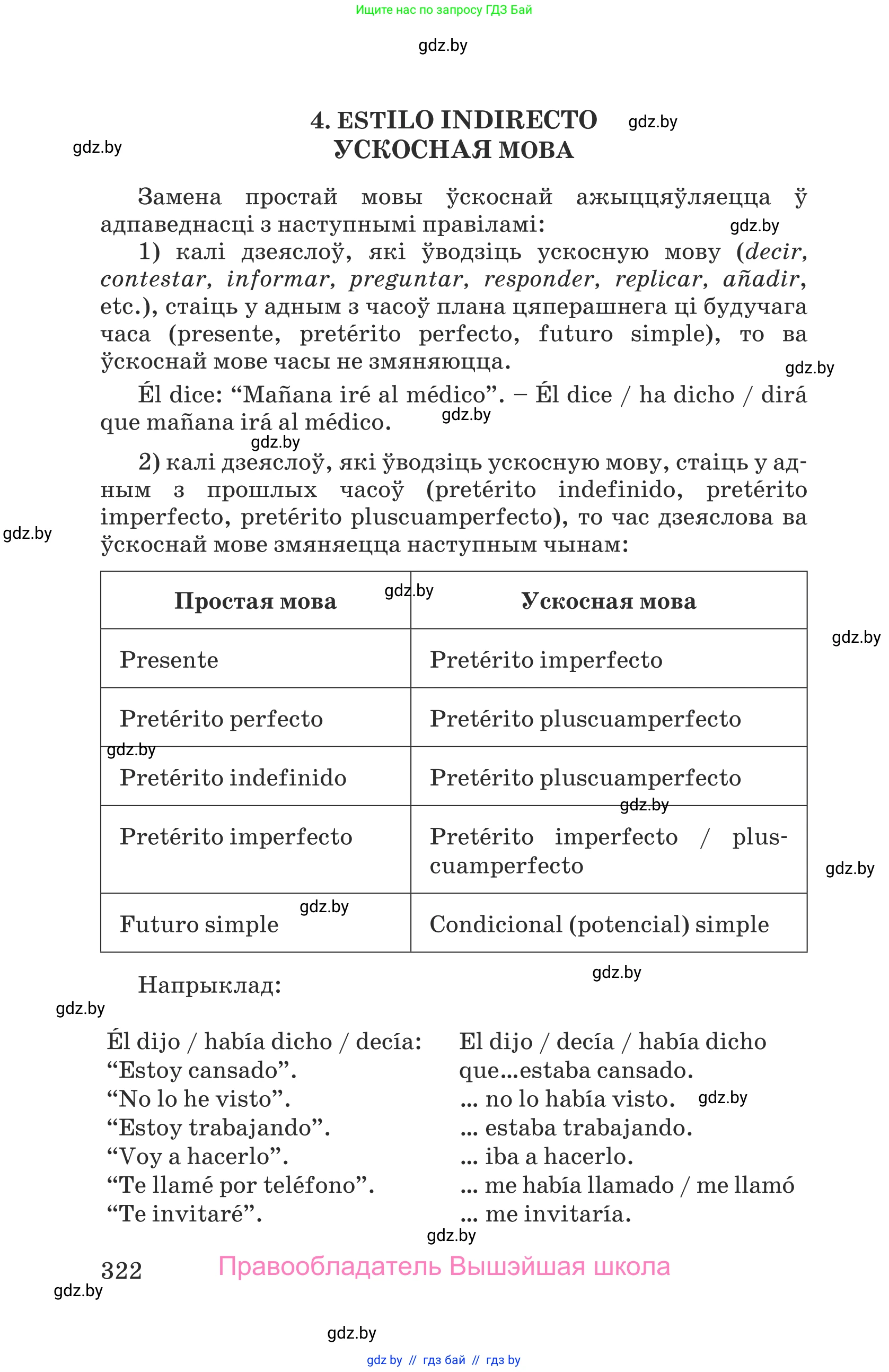 Испанский язык, 9 класс Учебник, авторы: Гриневич Елена Карловна, Янукенас Ольга Викторовна, издательство Вышэйшая школа, Минск, 2020, оранжевого цвета, страница 322