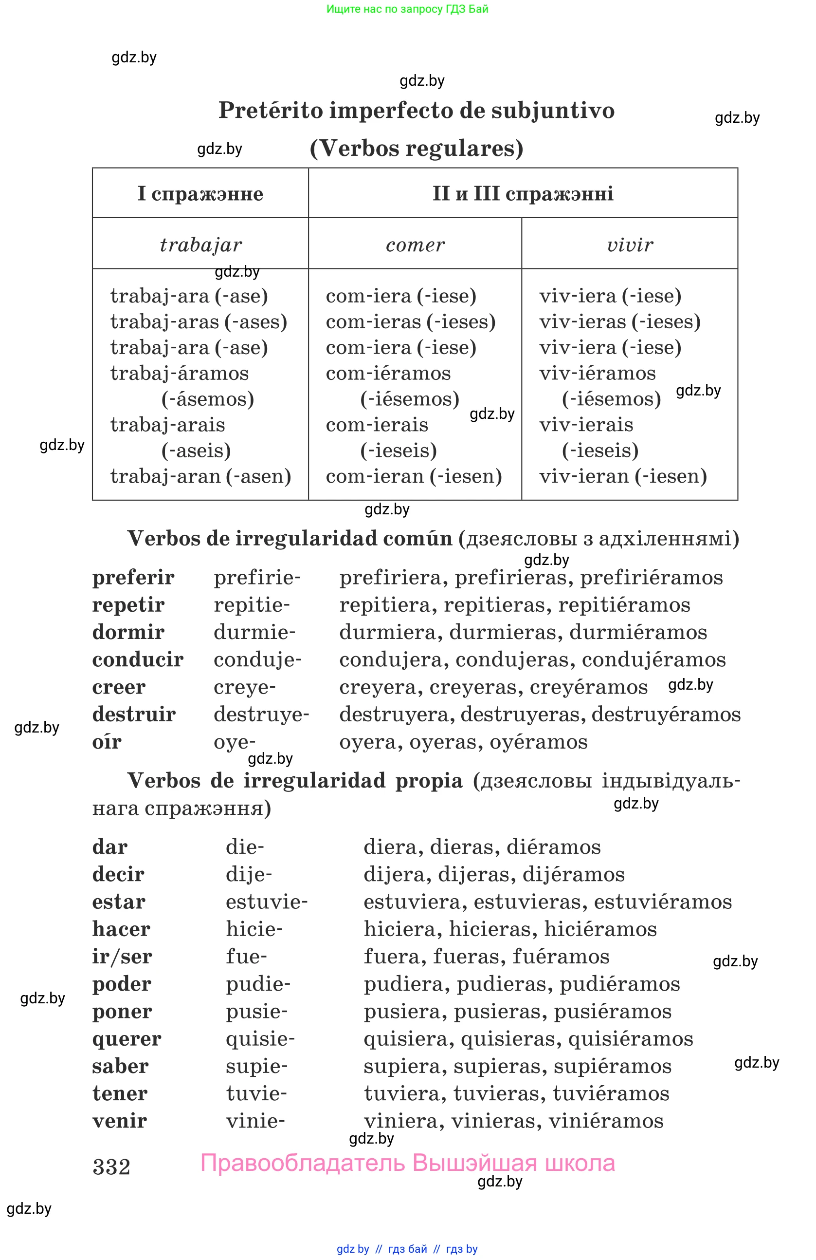 Испанский язык, 9 класс Учебник, авторы: Гриневич Елена Карловна, Янукенас Ольга Викторовна, издательство Вышэйшая школа, Минск, 2020, оранжевого цвета, страница 332