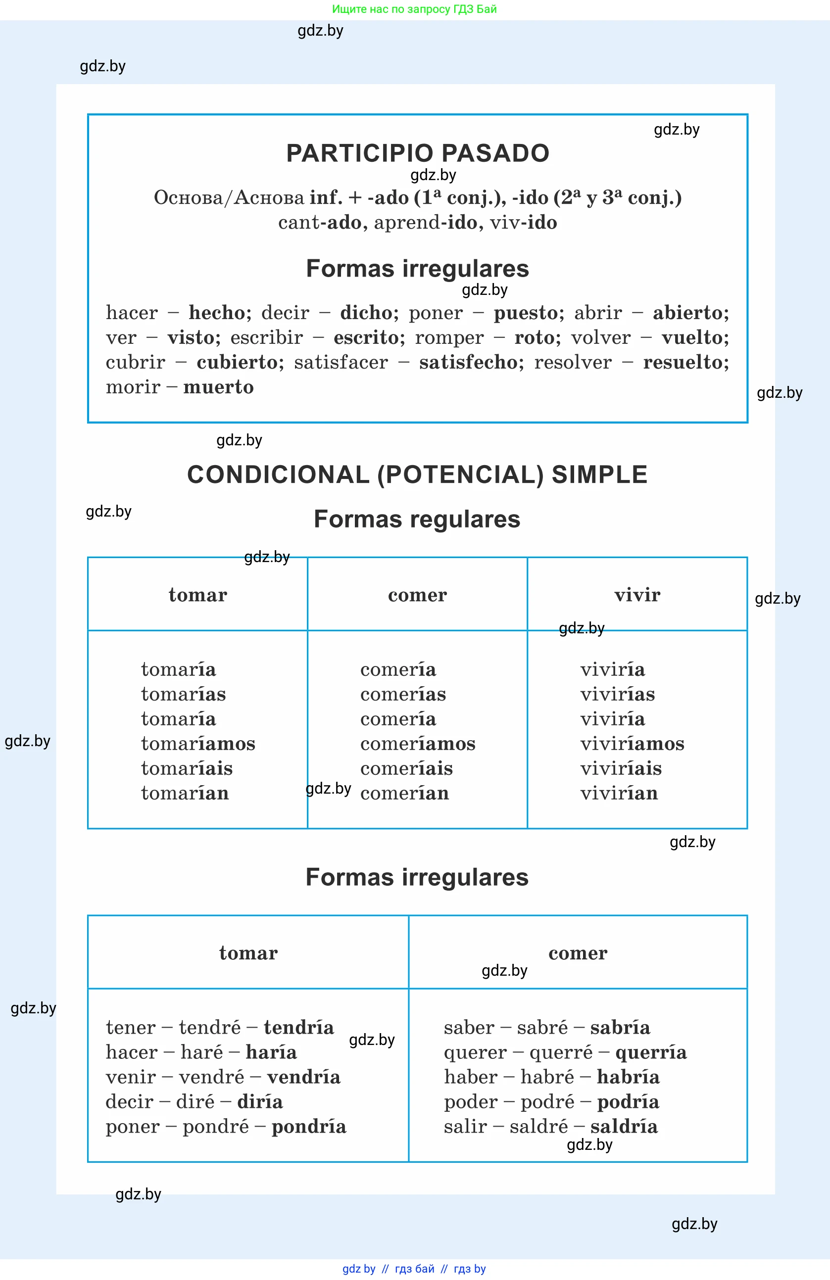 Испанский язык, 9 класс Учебник, авторы: Гриневич Елена Карловна, Янукенас Ольга Викторовна, издательство Вышэйшая школа, Минск, 2020, оранжевого цвета, 