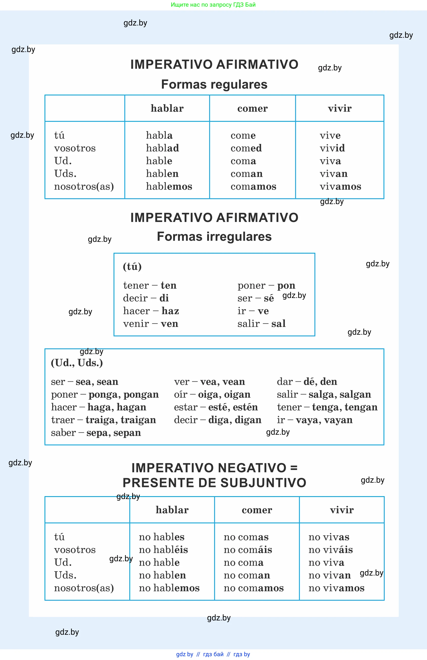 Испанский язык, 9 класс Учебник, авторы: Гриневич Елена Карловна, Янукенас Ольга Викторовна, издательство Вышэйшая школа, Минск, 2020, оранжевого цвета, 