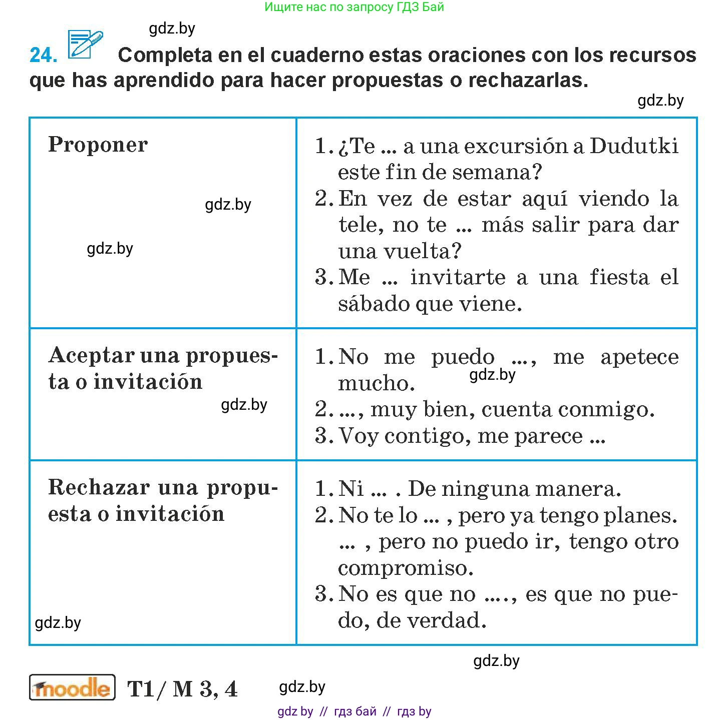 Испанский язык, 9 класс Учебник, авторы: Гриневич Елена Карловна, Янукенас Ольга Викторовна, издательство Вышэйшая школа, Минск, 2020, оранжевого цвета, страница 77, номер 24, Условие