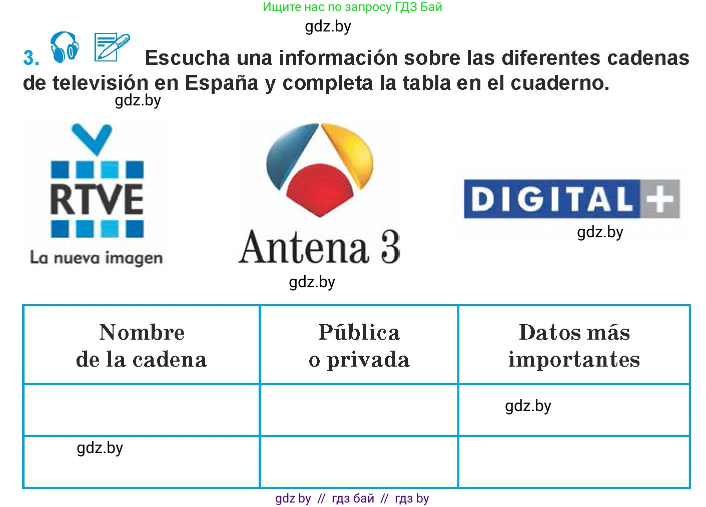 Испанский язык, 9 класс Учебник, авторы: Гриневич Елена Карловна, Янукенас Ольга Викторовна, издательство Вышэйшая школа, Минск, 2020, оранжевого цвета, страница 220, номер 3, Условие