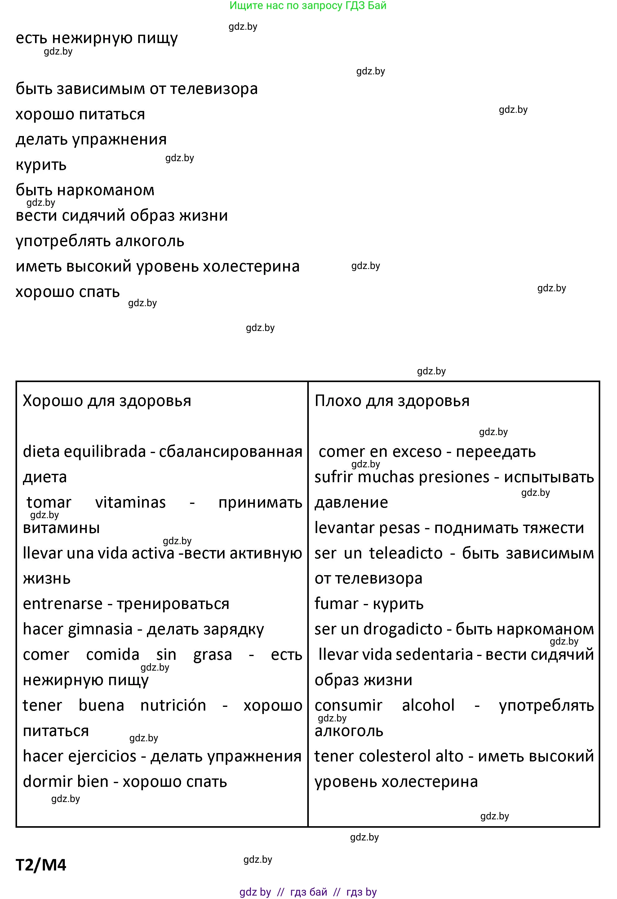 Испанский язык, 9 класс Учебник, авторы: Гриневич Елена Карловна, Янукенас Ольга Викторовна, издательство Вышэйшая школа, Минск, 2020, оранжевого цвета, страница 37, номер 17, Решение (продолжение 2)