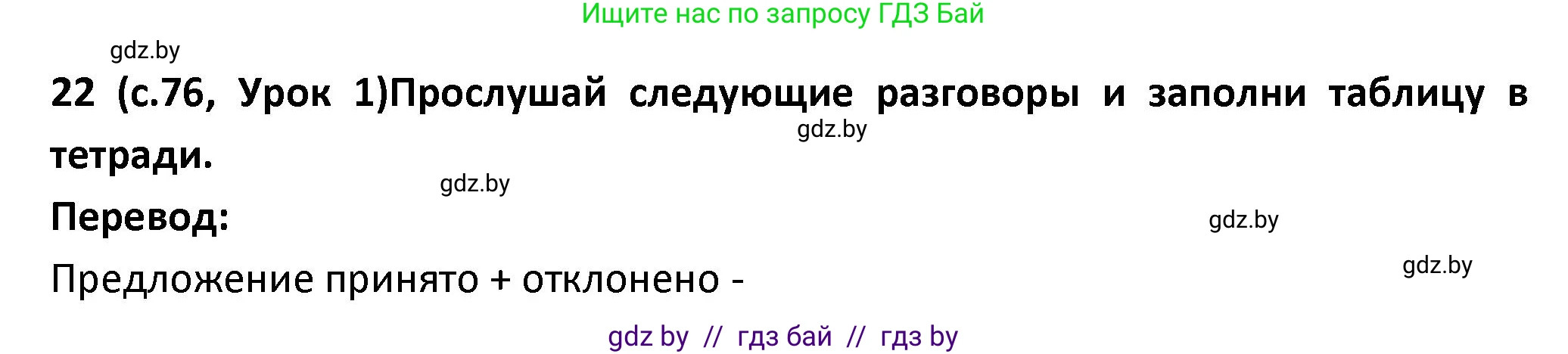 Испанский язык, 9 класс Учебник, авторы: Гриневич Елена Карловна, Янукенас Ольга Викторовна, издательство Вышэйшая школа, Минск, 2020, оранжевого цвета, страница 76, номер 22, Решение