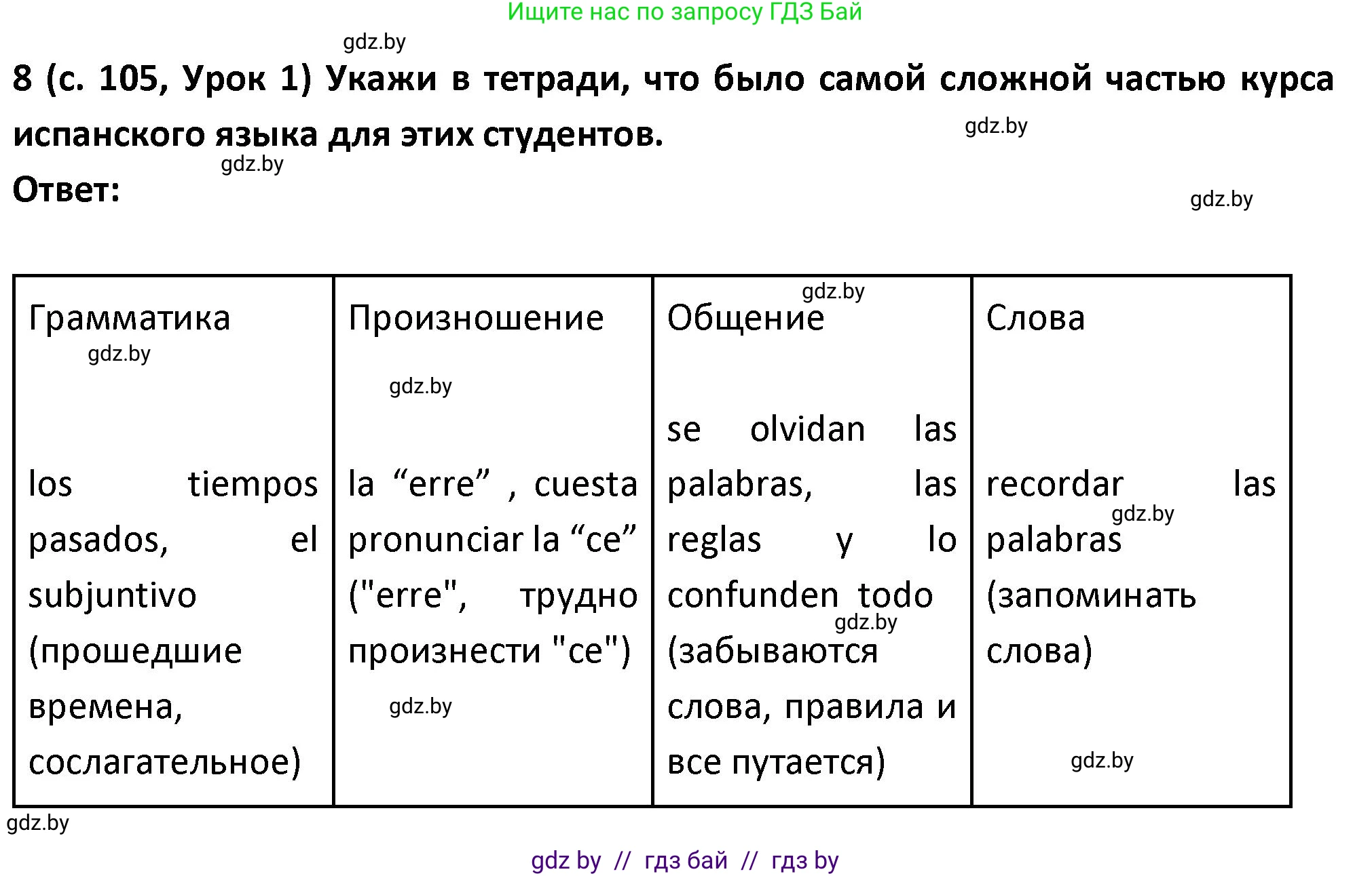 Испанский язык, 9 класс Учебник, авторы: Гриневич Елена Карловна, Янукенас Ольга Викторовна, издательство Вышэйшая школа, Минск, 2020, оранжевого цвета, страница 105, номер 8, Решение