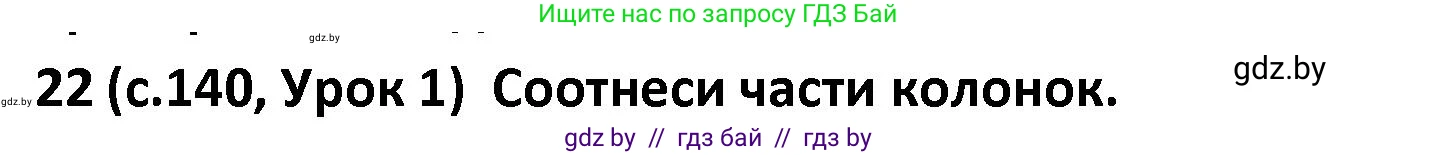 Испанский язык, 9 класс Учебник, авторы: Гриневич Елена Карловна, Янукенас Ольга Викторовна, издательство Вышэйшая школа, Минск, 2020, оранжевого цвета, страница 140, номер 22, Решение