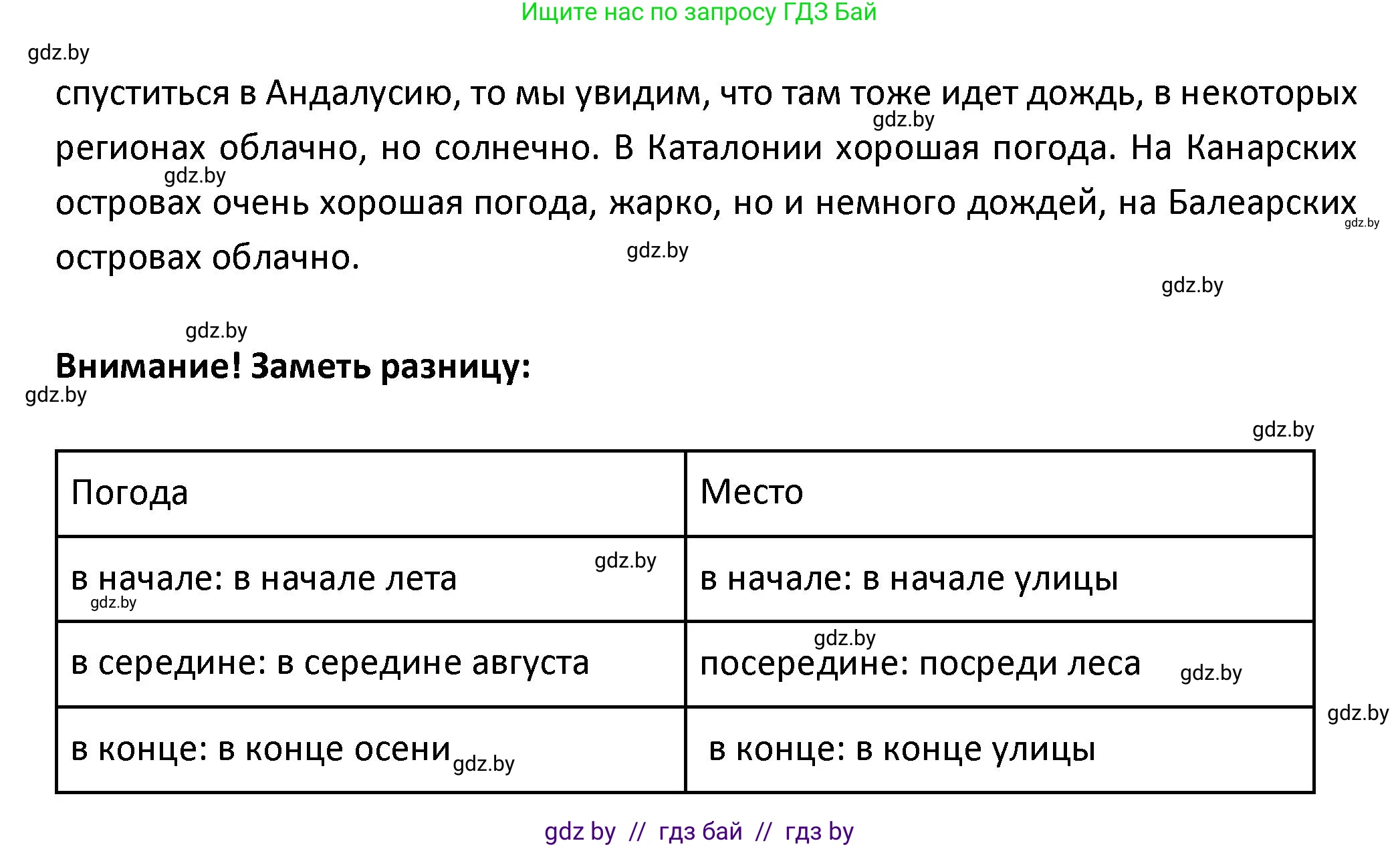 Испанский язык, 9 класс Учебник, авторы: Гриневич Елена Карловна, Янукенас Ольга Викторовна, издательство Вышэйшая школа, Минск, 2020, оранжевого цвета, страница 264, номер 15, Решение (продолжение 2)