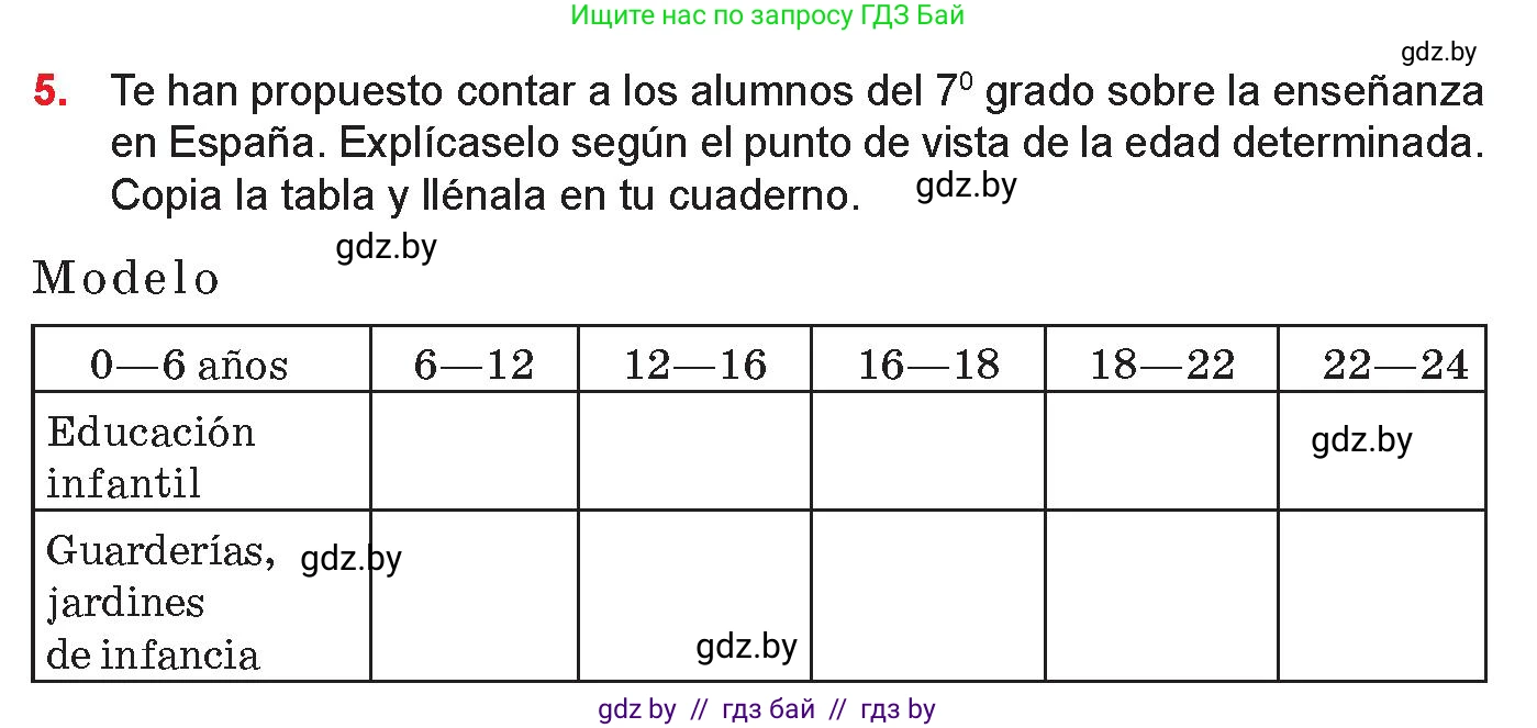 Испанский язык, 10 класс Учебник, авторы: Цыбулева Татьяна Эдуардовна, Пушкина Ольга Александровна, Карпиевич Галина Константиновна, издательство Издательский центр БГУ, Минск, 2019, оранжевого цвета, страница 17, номер 5, Условие