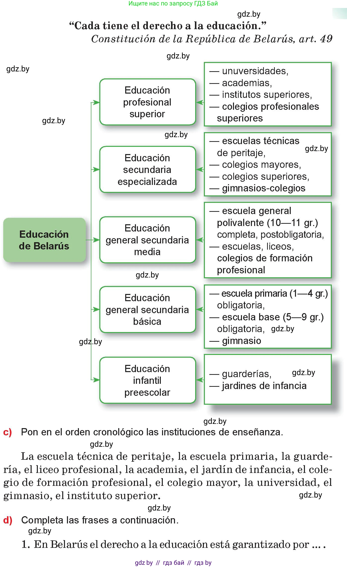 Испанский язык, 10 класс Учебник, авторы: Цыбулева Татьяна Эдуардовна, Пушкина Ольга Александровна, Карпиевич Галина Константиновна, издательство Издательский центр БГУ, Минск, 2019, оранжевого цвета, страница 18, номер 7, Условие (продолжение 2)