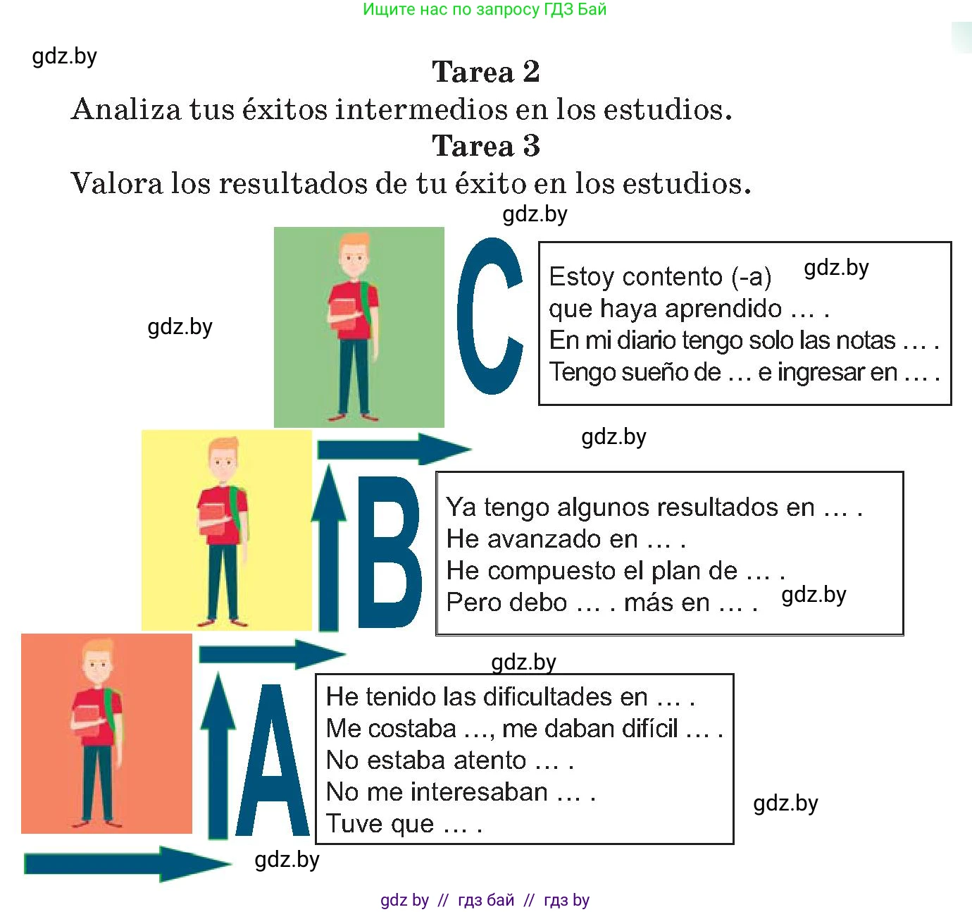 Испанский язык, 10 класс Учебник, авторы: Цыбулева Татьяна Эдуардовна, Пушкина Ольга Александровна, Карпиевич Галина Константиновна, издательство Издательский центр БГУ, Минск, 2019, оранжевого цвета, страница 32, номер 10, Условие (продолжение 2)