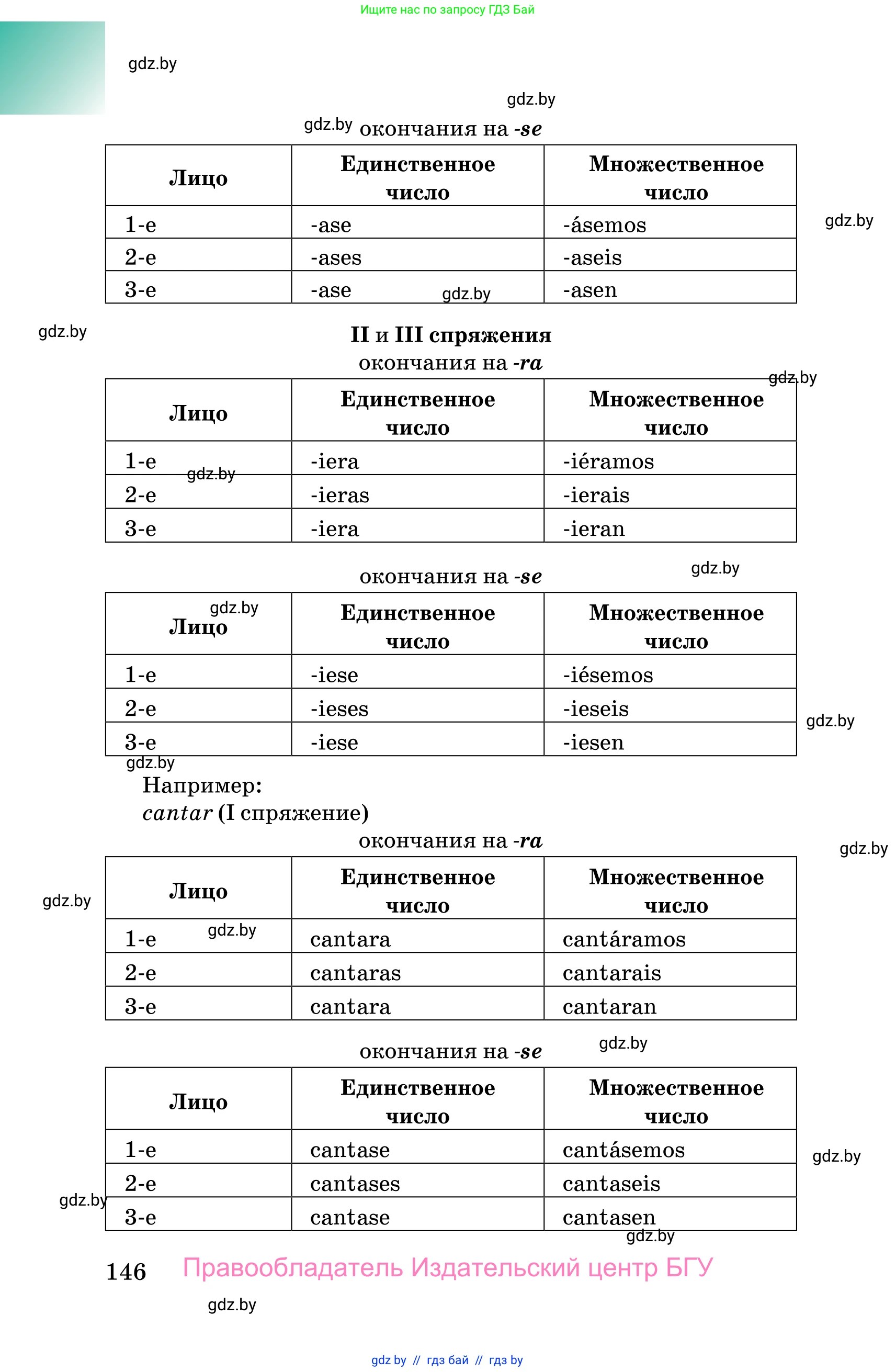 Испанский язык, 10 класс Учебник, авторы: Цыбулева Татьяна Эдуардовна, Пушкина Ольга Александровна, Карпиевич Галина Константиновна, издательство Издательский центр БГУ, Минск, 2019, оранжевого цвета, страница 146