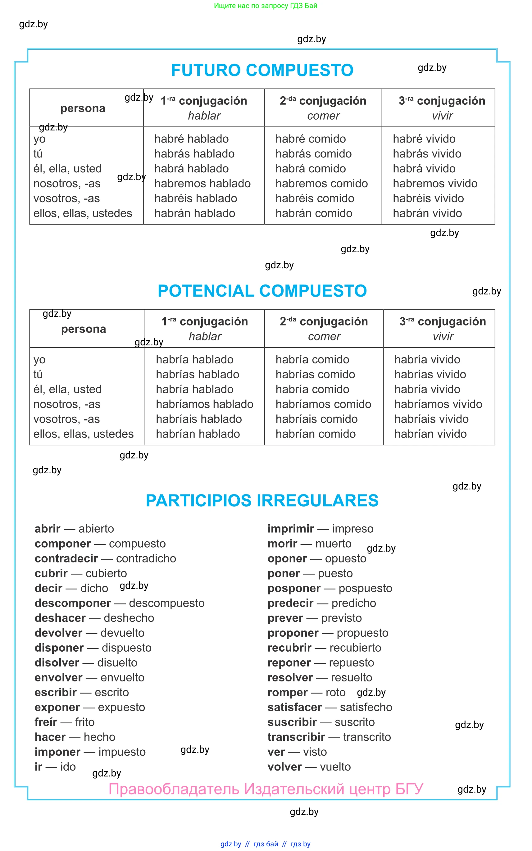 Испанский язык, 10 класс Учебник, авторы: Цыбулева Татьяна Эдуардовна, Пушкина Ольга Александровна, Карпиевич Галина Константиновна, издательство Издательский центр БГУ, Минск, 2019, оранжевого цвета, 
