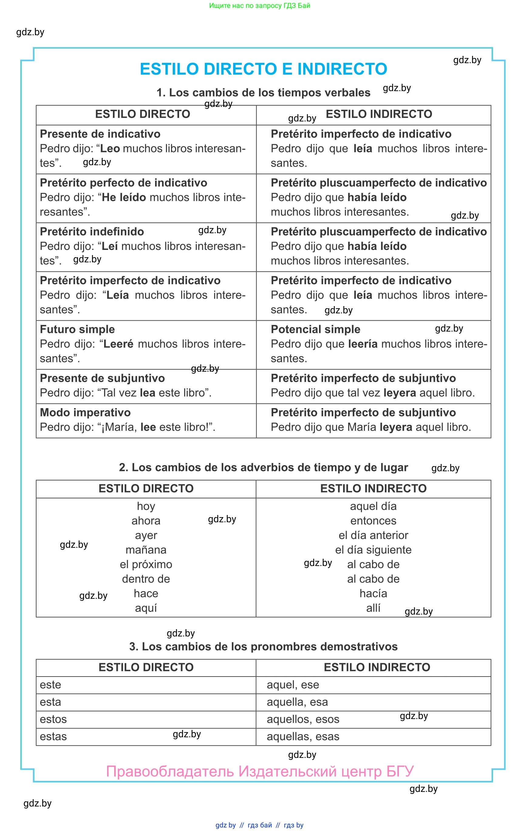 Испанский язык, 10 класс Учебник, авторы: Цыбулева Татьяна Эдуардовна, Пушкина Ольга Александровна, Карпиевич Галина Константиновна, издательство Издательский центр БГУ, Минск, 2019, оранжевого цвета, 