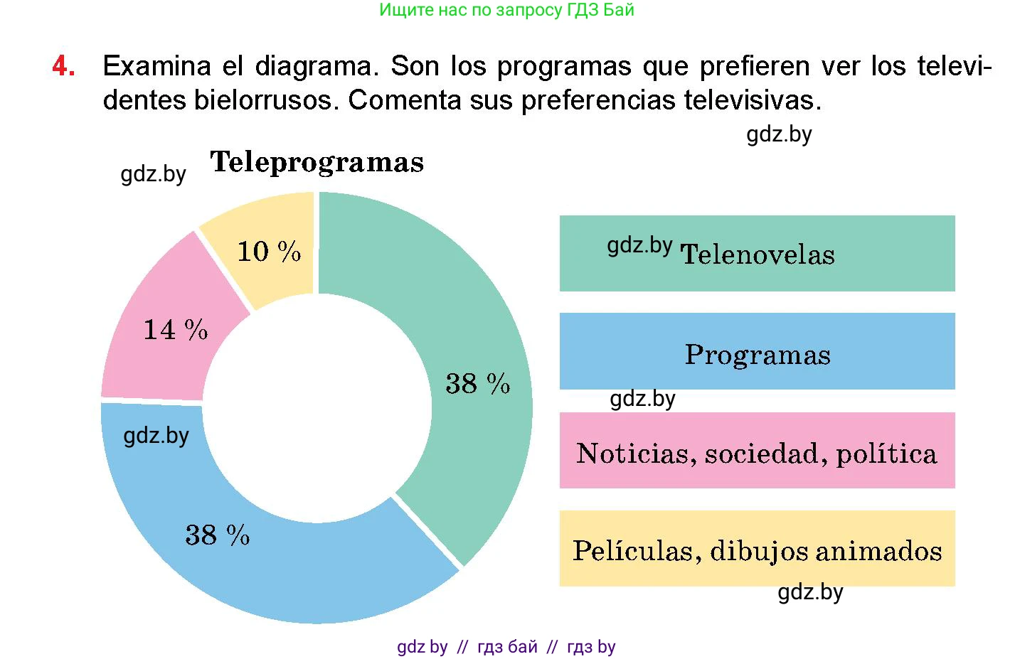 Испанский язык, 10 класс Учебник, авторы: Цыбулева Татьяна Эдуардовна, Пушкина Ольга Александровна, Карпиевич Галина Константиновна, издательство Издательский центр БГУ, Минск, 2019, оранжевого цвета, страница 136, номер 4, Условие