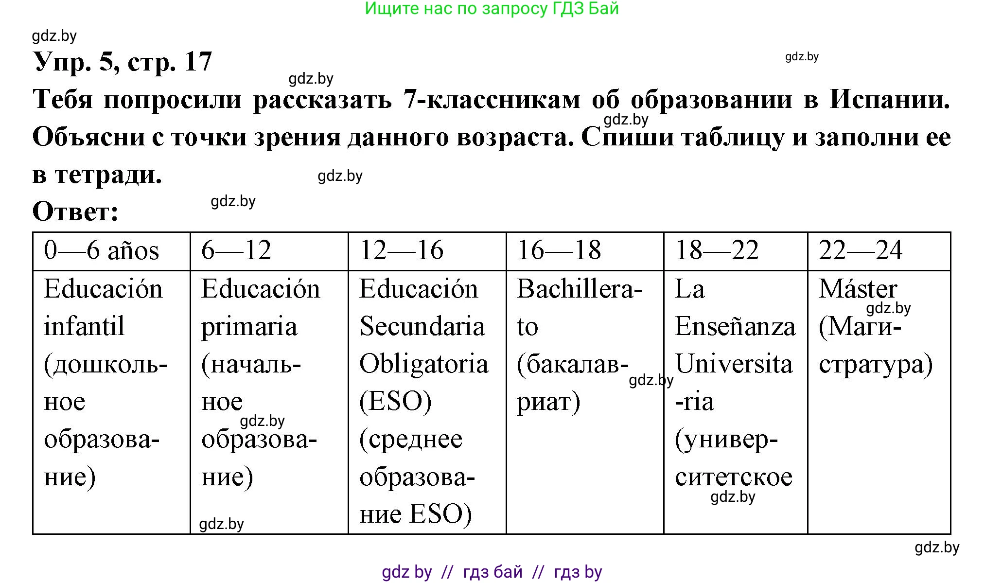 Испанский язык, 10 класс Учебник, авторы: Цыбулева Татьяна Эдуардовна, Пушкина Ольга Александровна, Карпиевич Галина Константиновна, издательство Издательский центр БГУ, Минск, 2019, оранжевого цвета, страница 17, номер 5, Решение