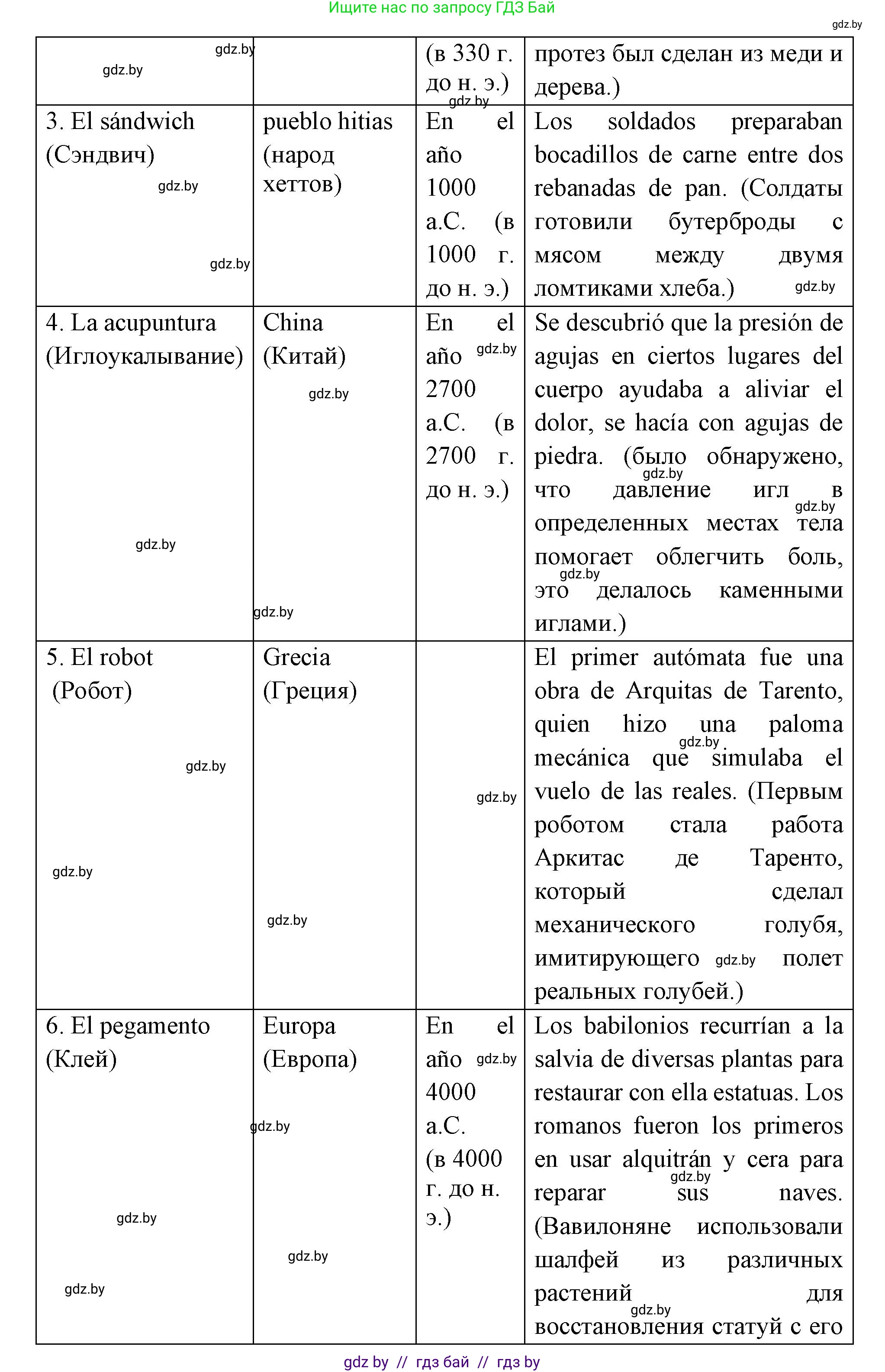Испанский язык, 10 класс Учебник, авторы: Цыбулева Татьяна Эдуардовна, Пушкина Ольга Александровна, Карпиевич Галина Константиновна, издательство Издательский центр БГУ, Минск, 2019, оранжевого цвета, страница 39, номер 3, Решение (продолжение 3)