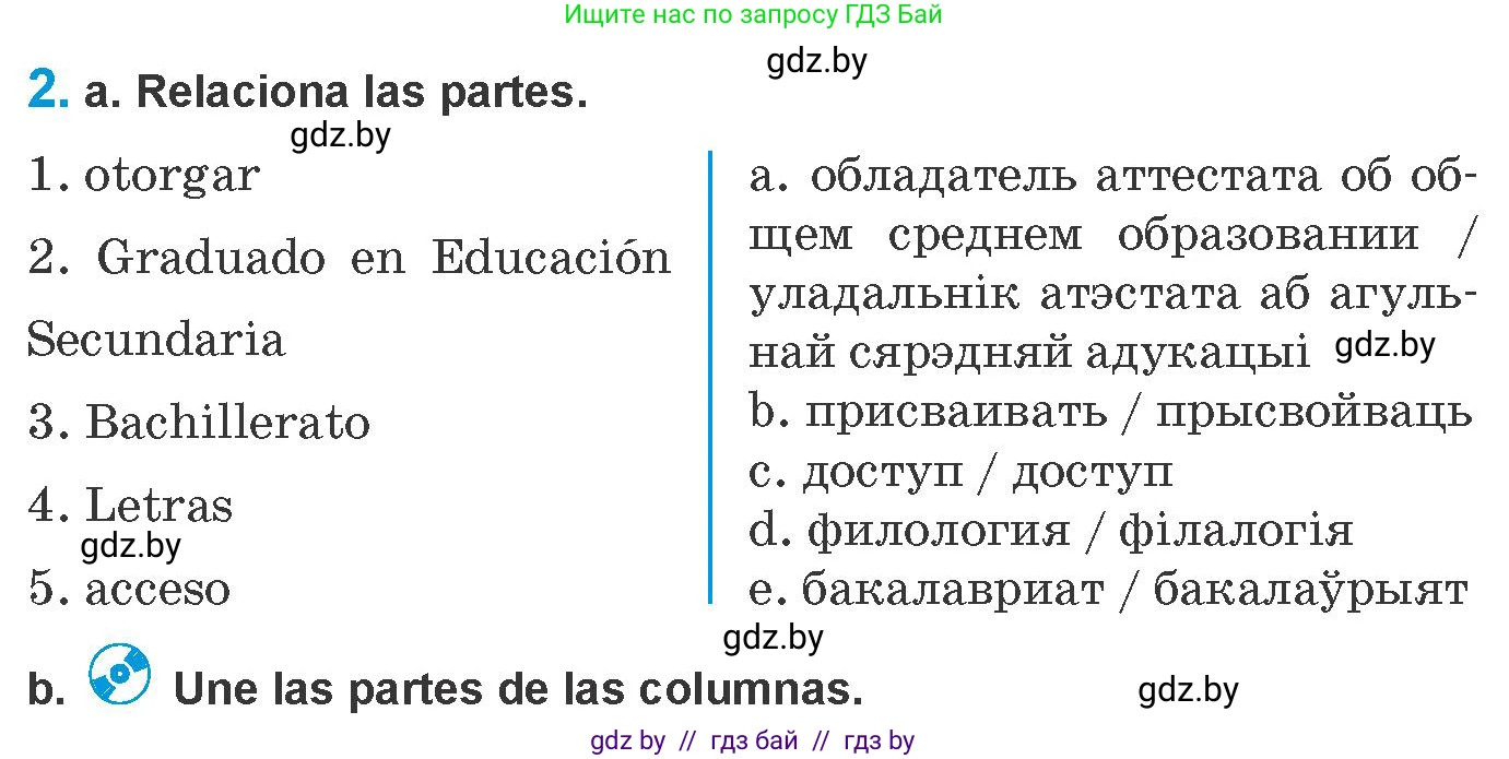 Испанский язык, 10 класс Учебник, авторы: Гриневич Елена Карловна, Янукенас Ольга Викторовна, издательство Вышэйшая школа, Минск, 2019, оранжевого цвета, страница 20, номер 2, Условие