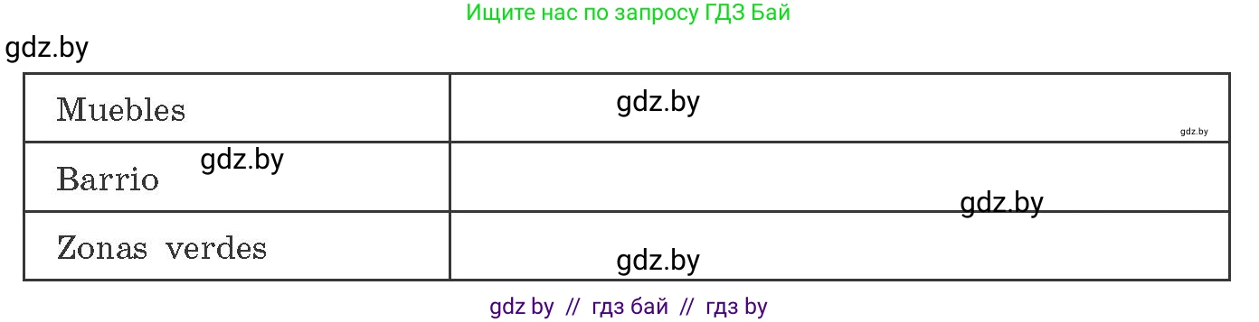 Испанский язык, 10 класс Учебник, авторы: Гриневич Елена Карловна, Янукенас Ольга Викторовна, издательство Вышэйшая школа, Минск, 2019, оранжевого цвета, страница 32, номер 3, Условие (продолжение 2)