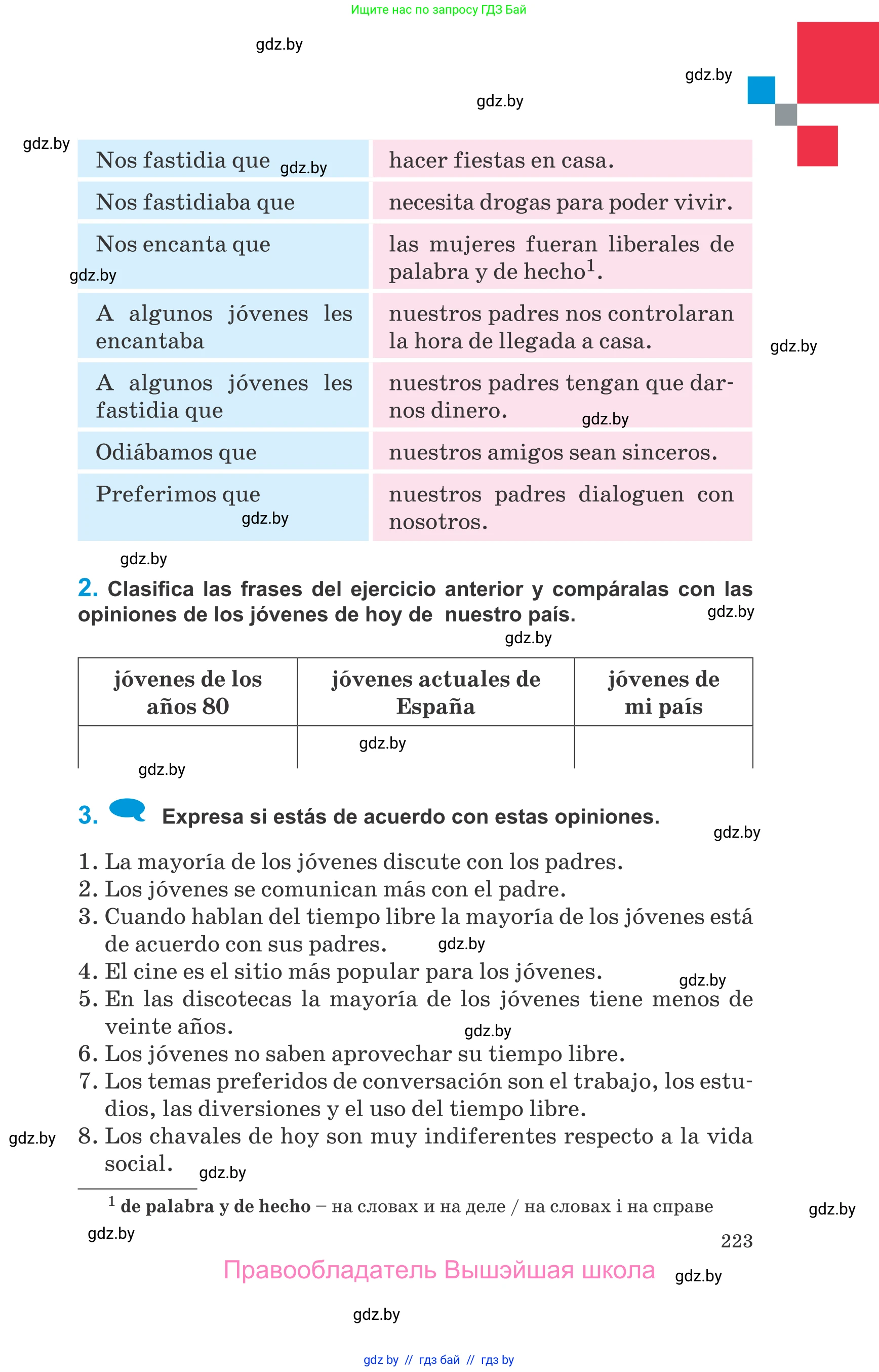Испанский язык, 10 класс Учебник, авторы: Гриневич Елена Карловна, Янукенас Ольга Викторовна, издательство Вышэйшая школа, Минск, 2019, оранжевого цвета, страница 223