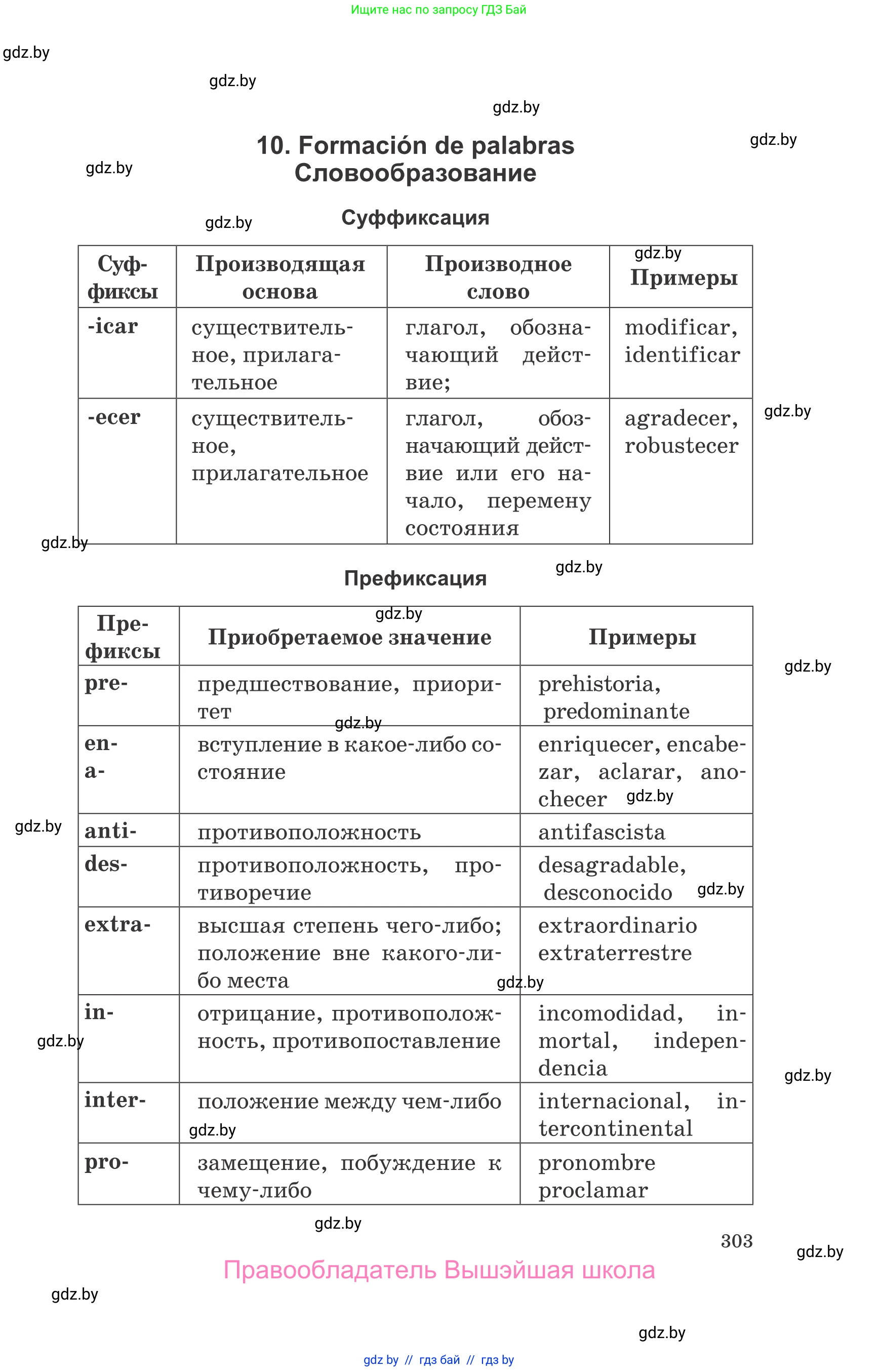 Испанский язык, 10 класс Учебник, авторы: Гриневич Елена Карловна, Янукенас Ольга Викторовна, издательство Вышэйшая школа, Минск, 2019, оранжевого цвета, страница 303